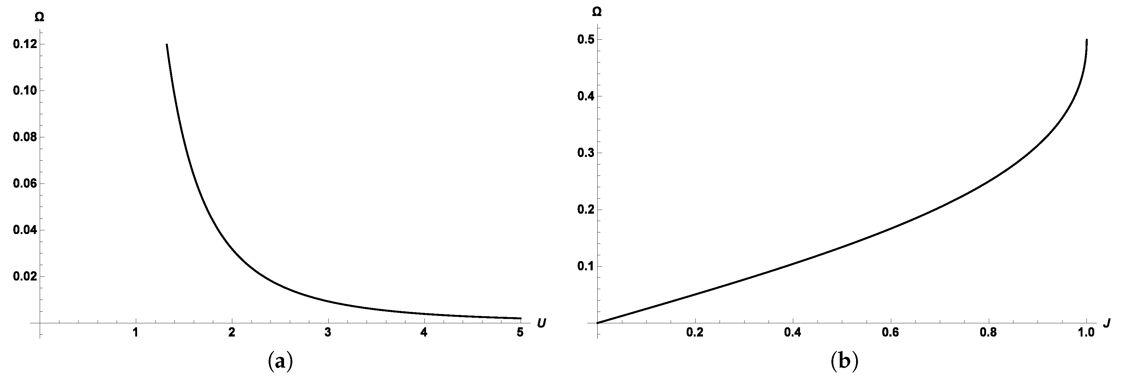Entropy 18 00406 g003