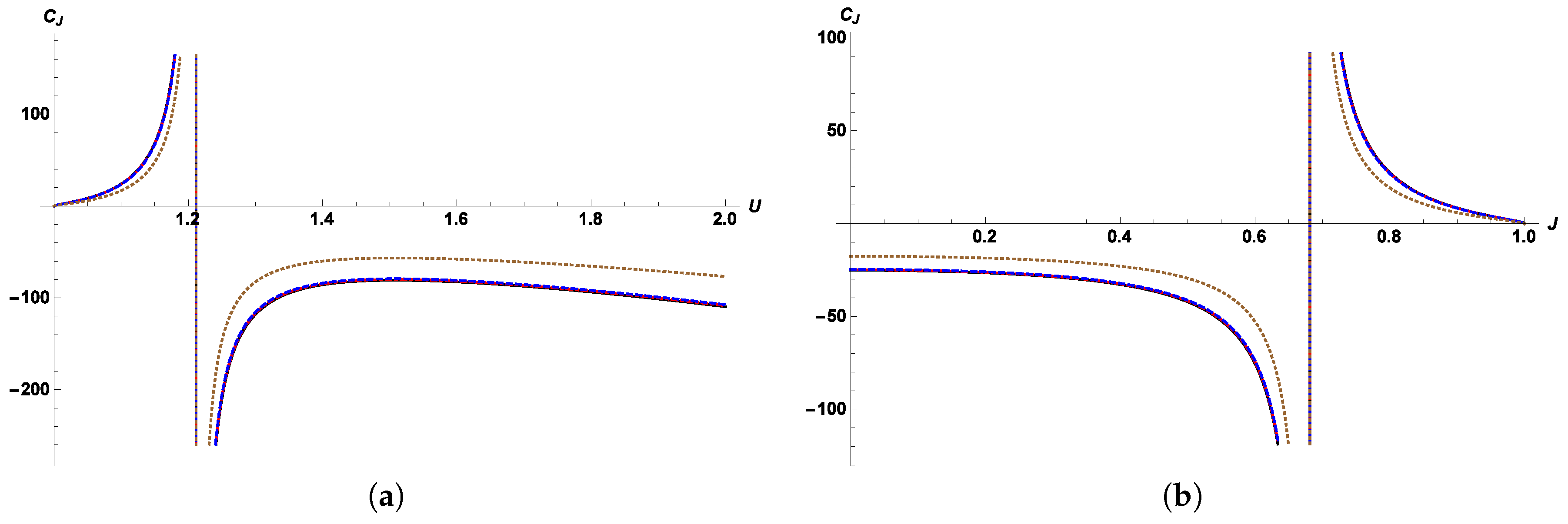 Entropy 18 00406 g004
