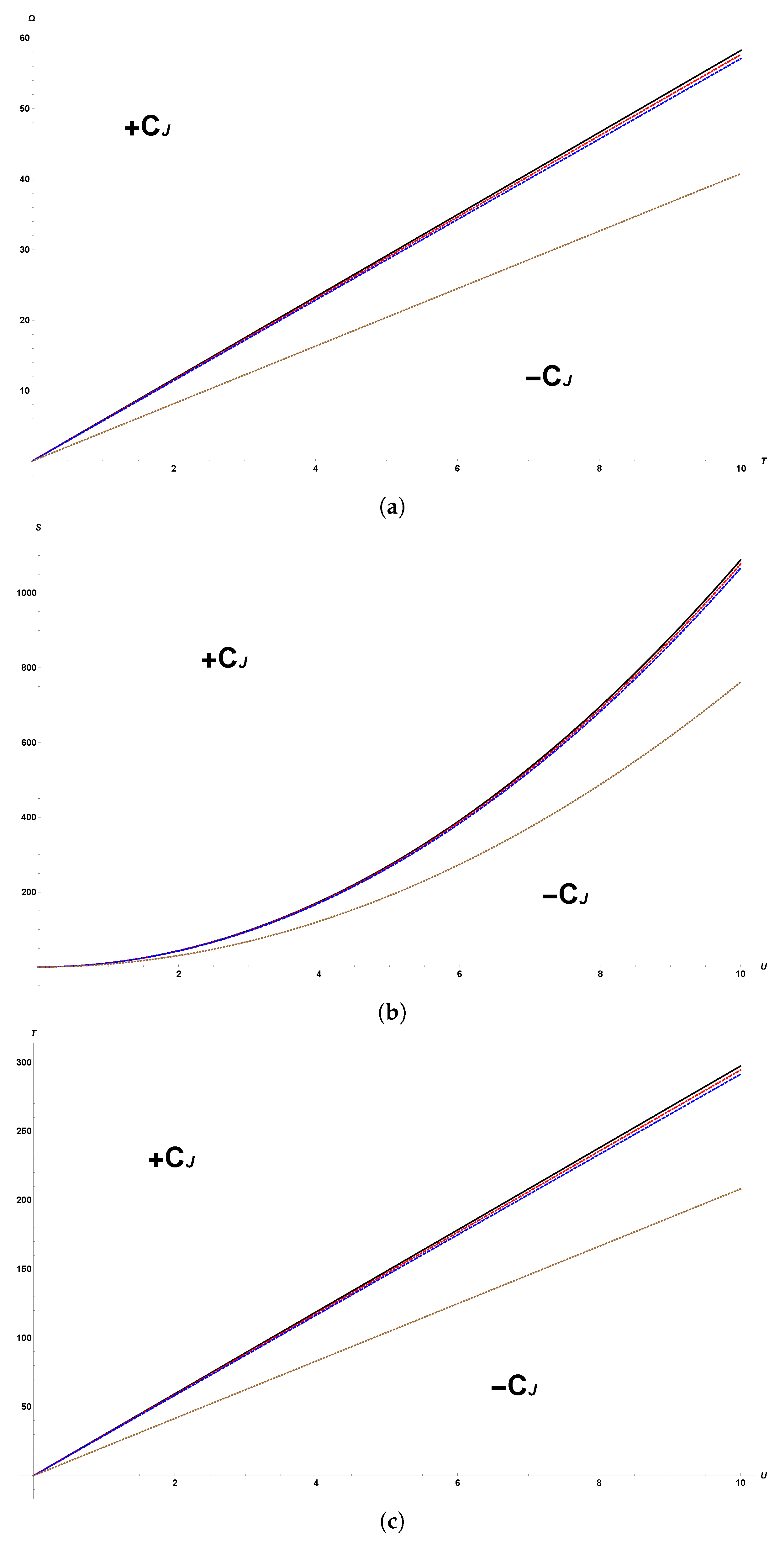 Entropy 18 00406 g005