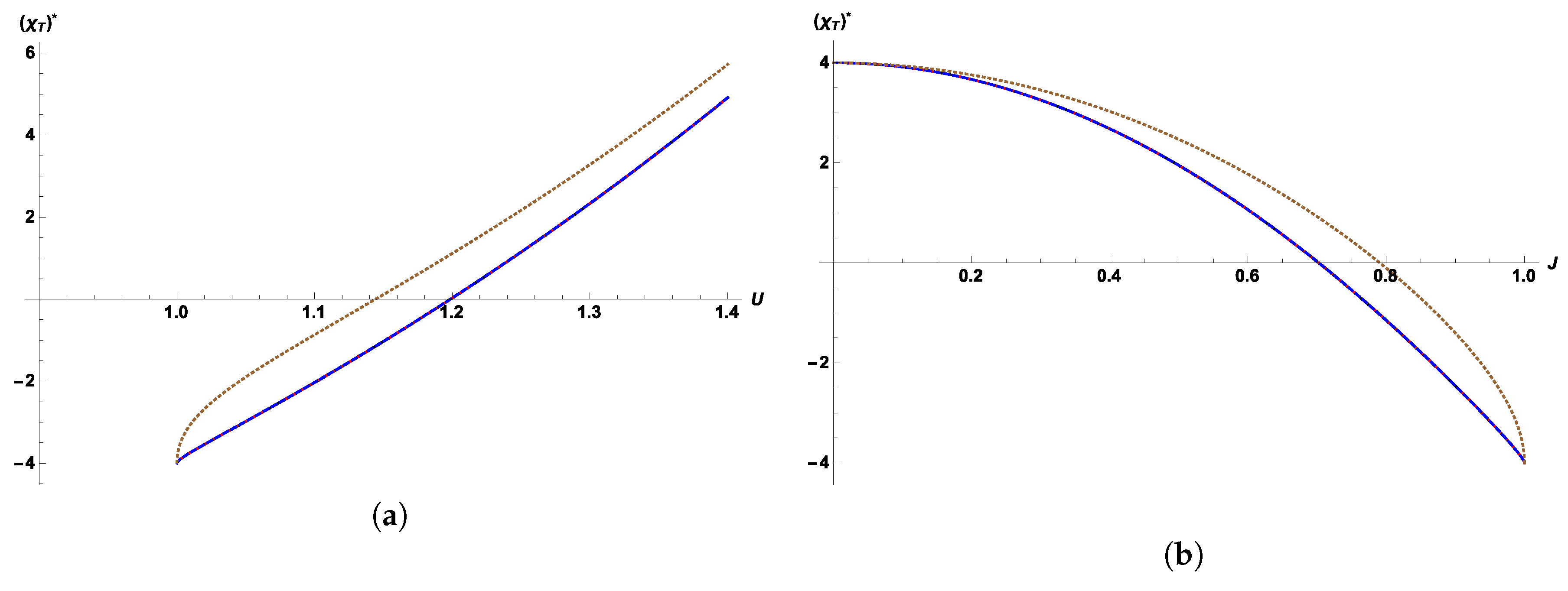Entropy 18 00406 g006