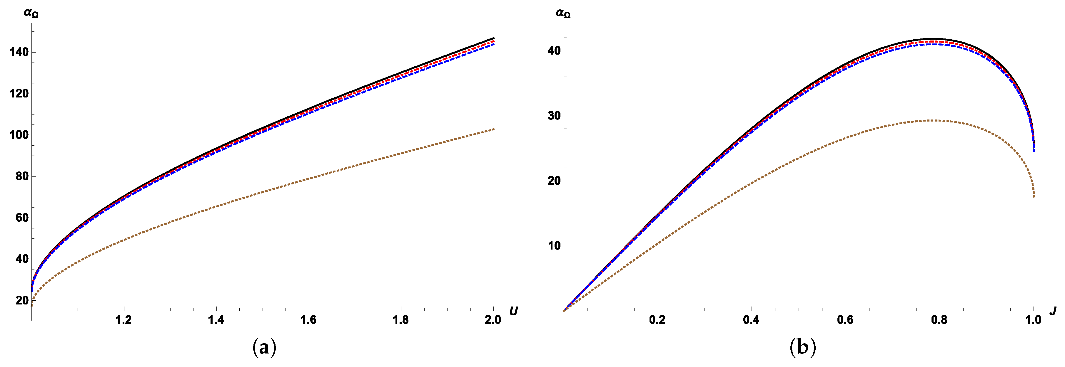 Entropy 18 00406 g008