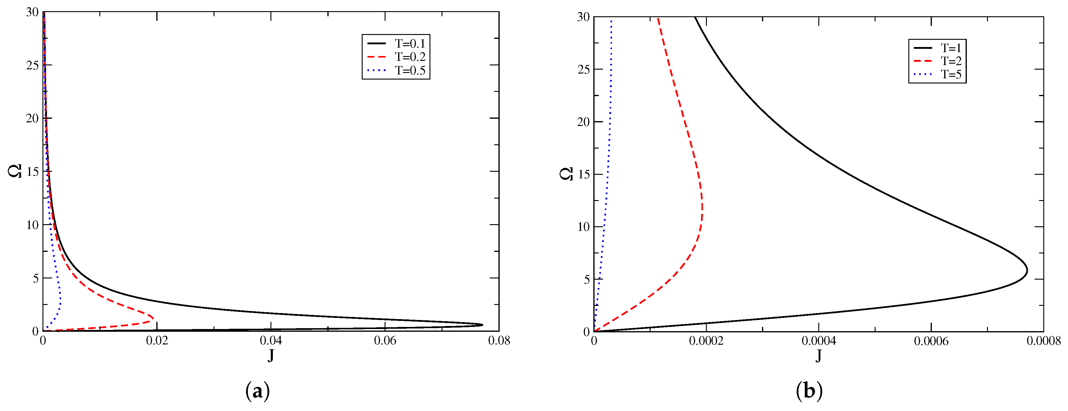 Entropy 18 00406 g009
