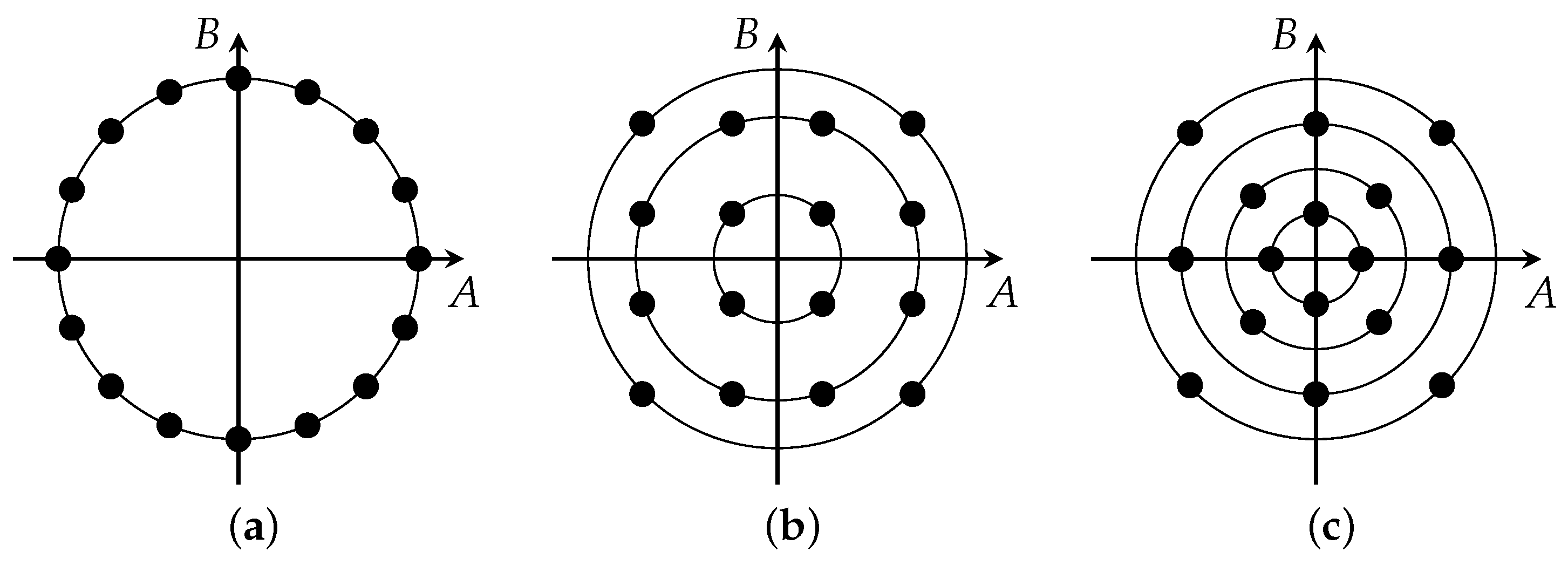 Entropy 18 00410 g005 550