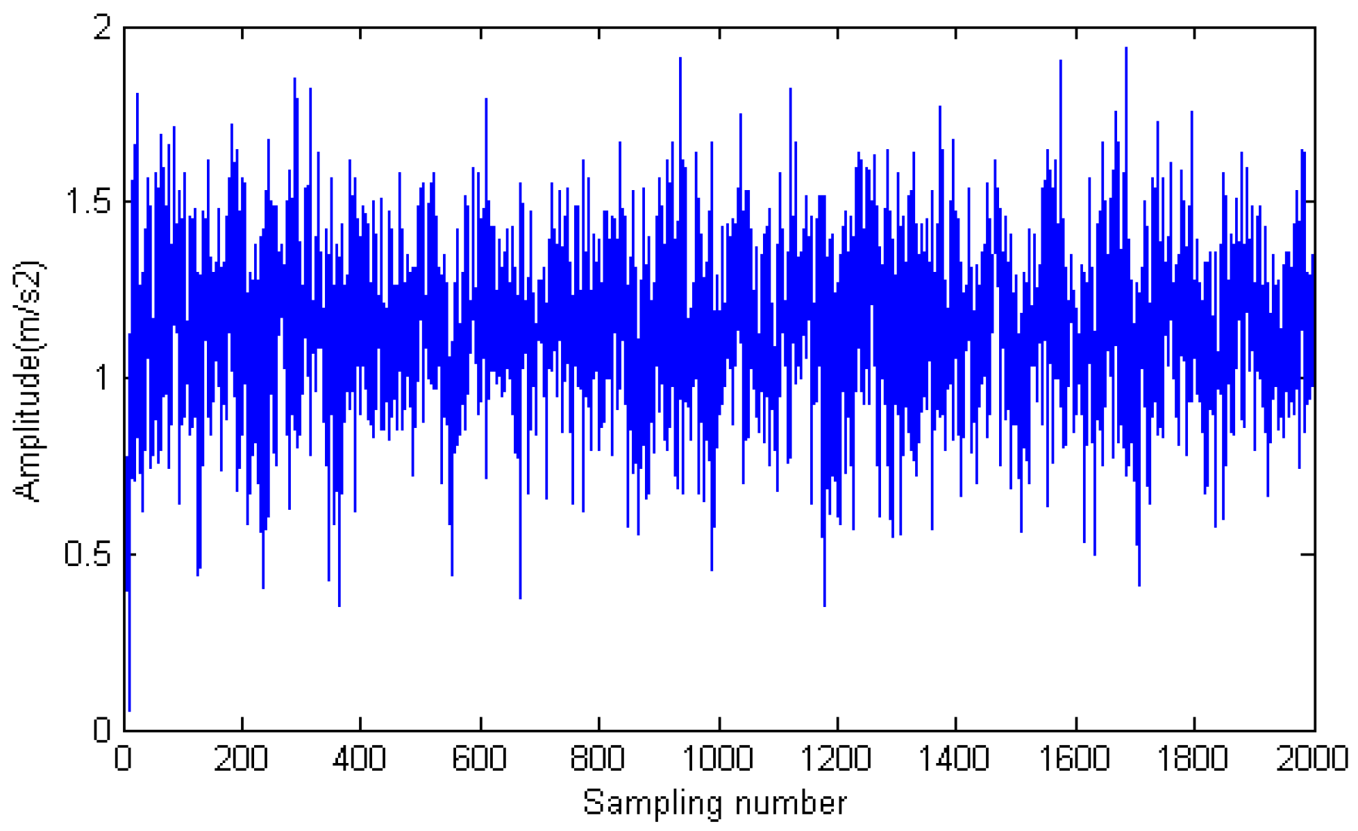 Entropy 18 00414 g006 550