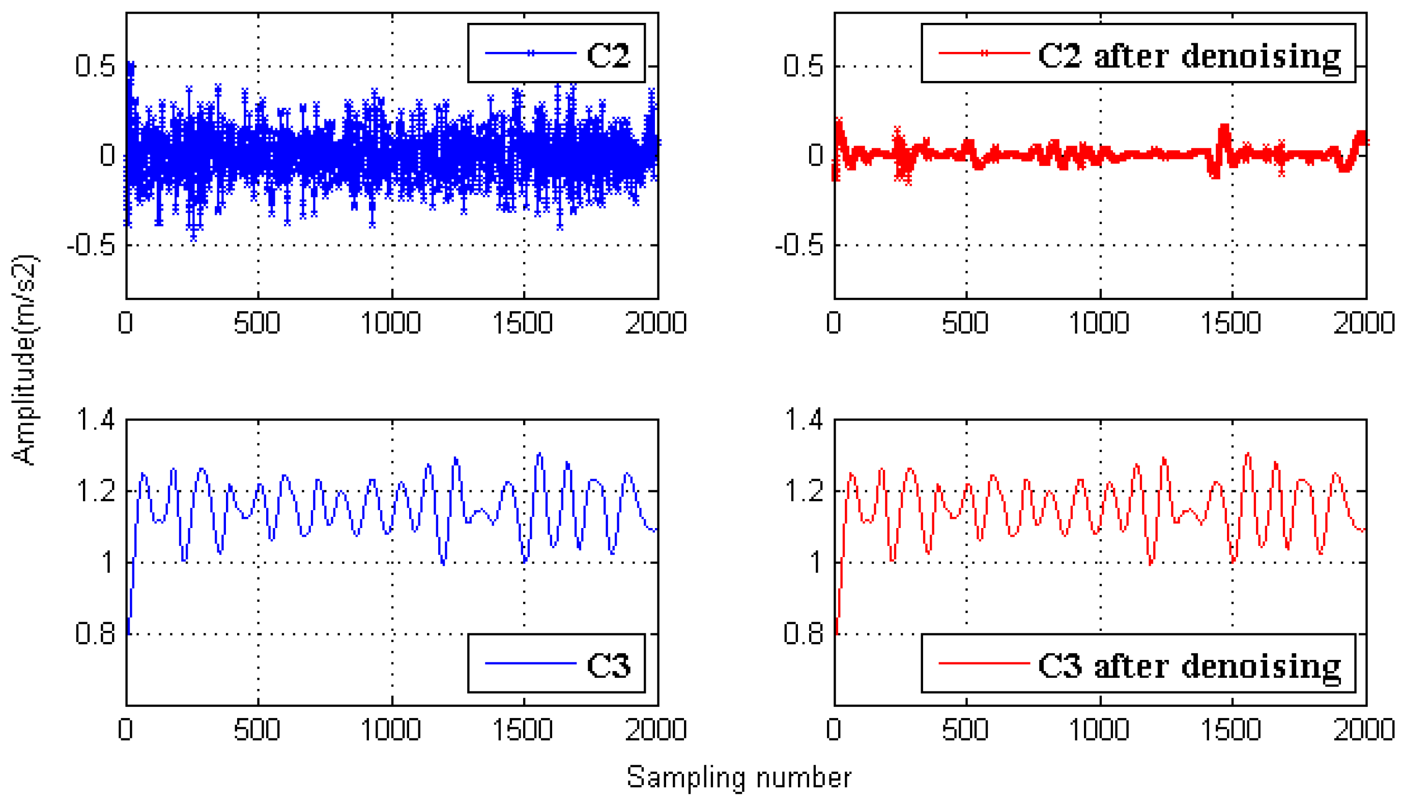 Entropy 18 00414 g009 550