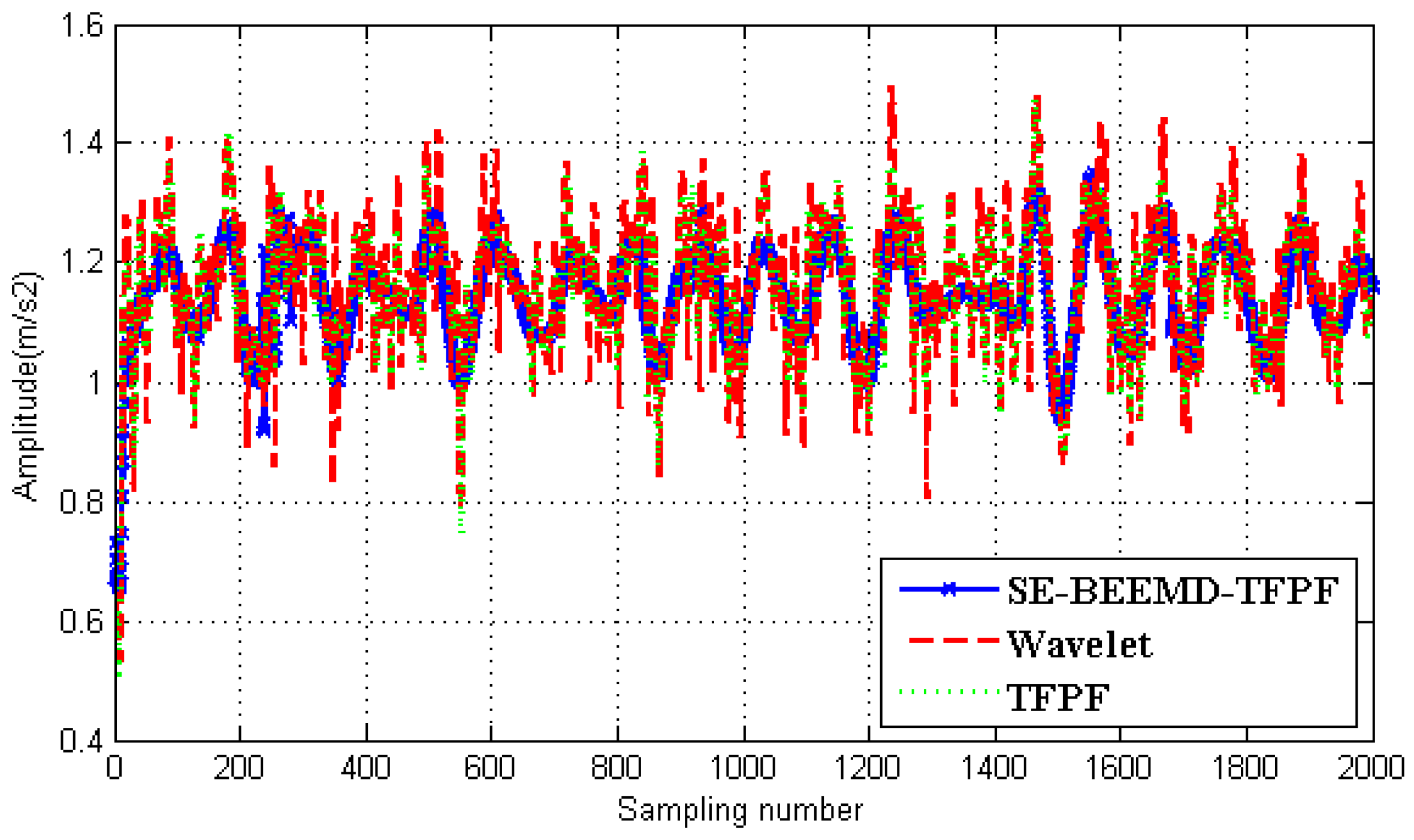 Entropy 18 00414 g010 550