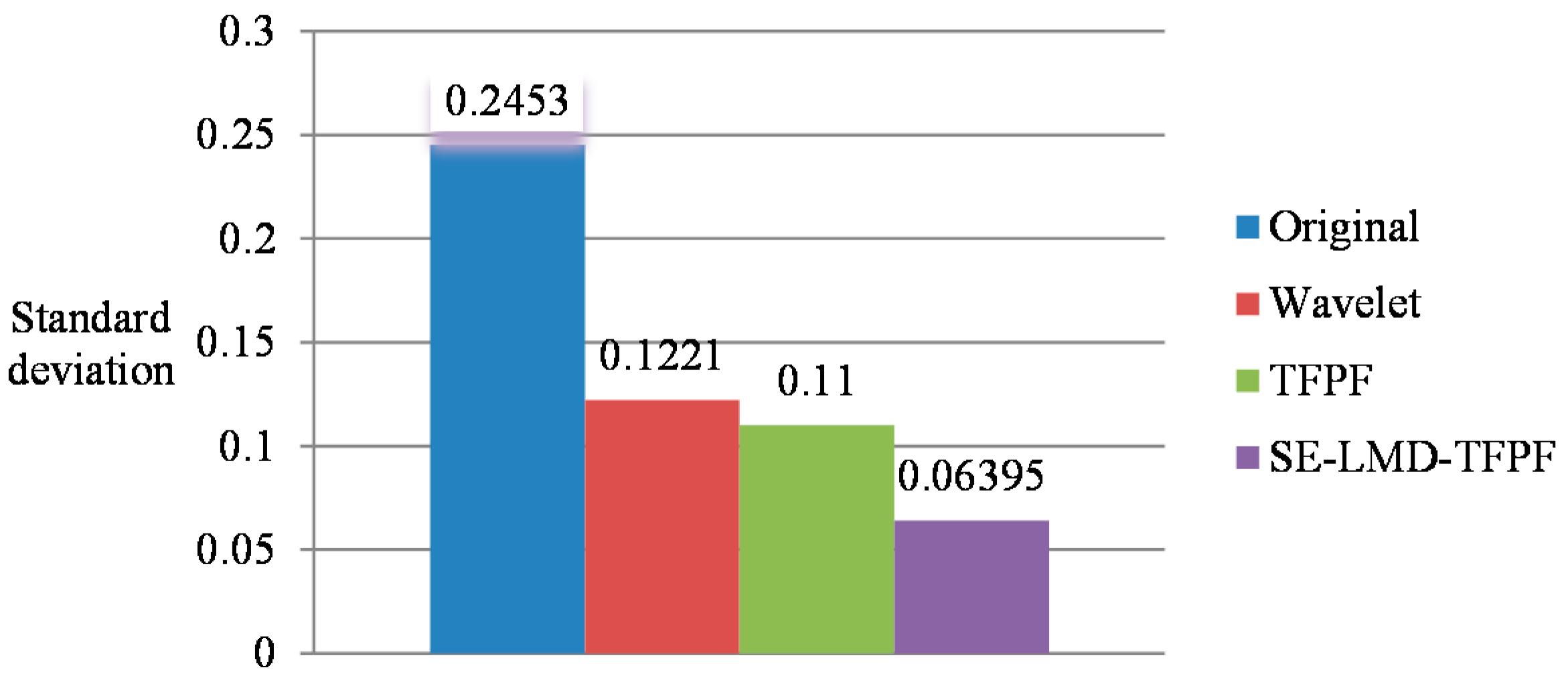Entropy 18 00414 g011 550