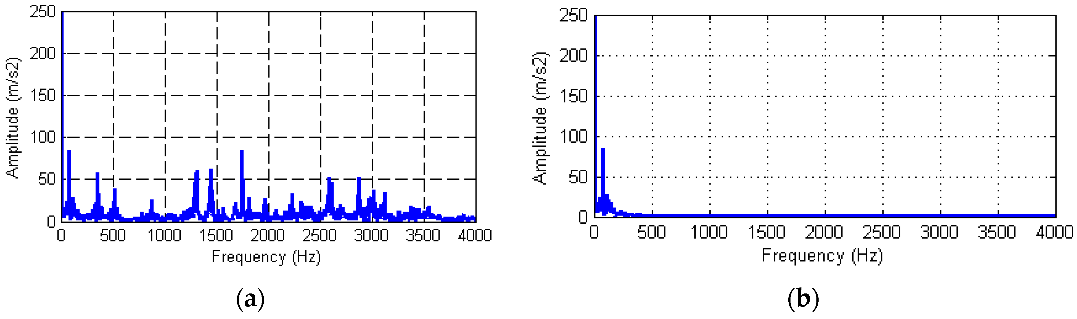 Entropy 18 00414 g012 550