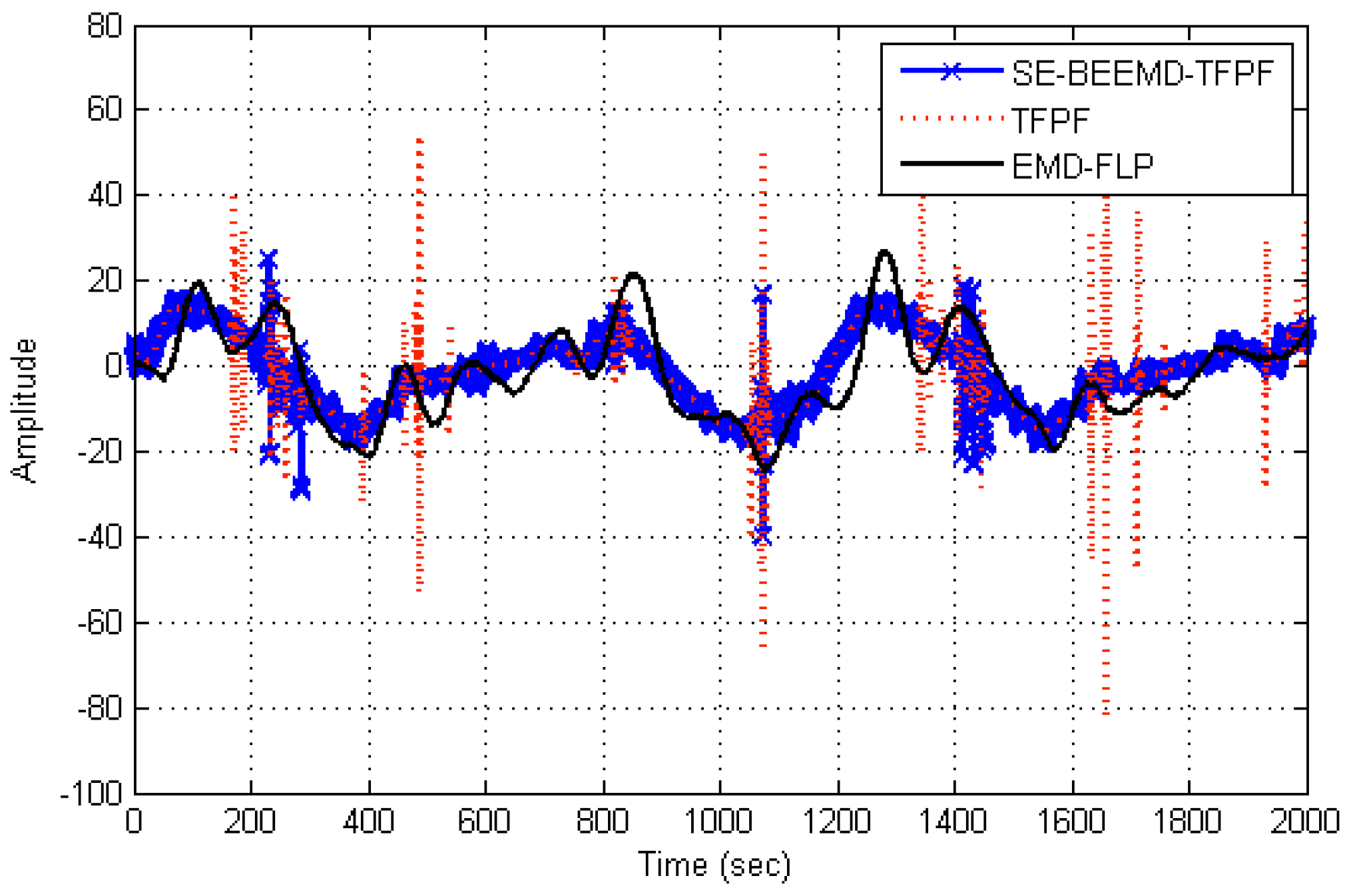 Entropy 18 00414 g014 550