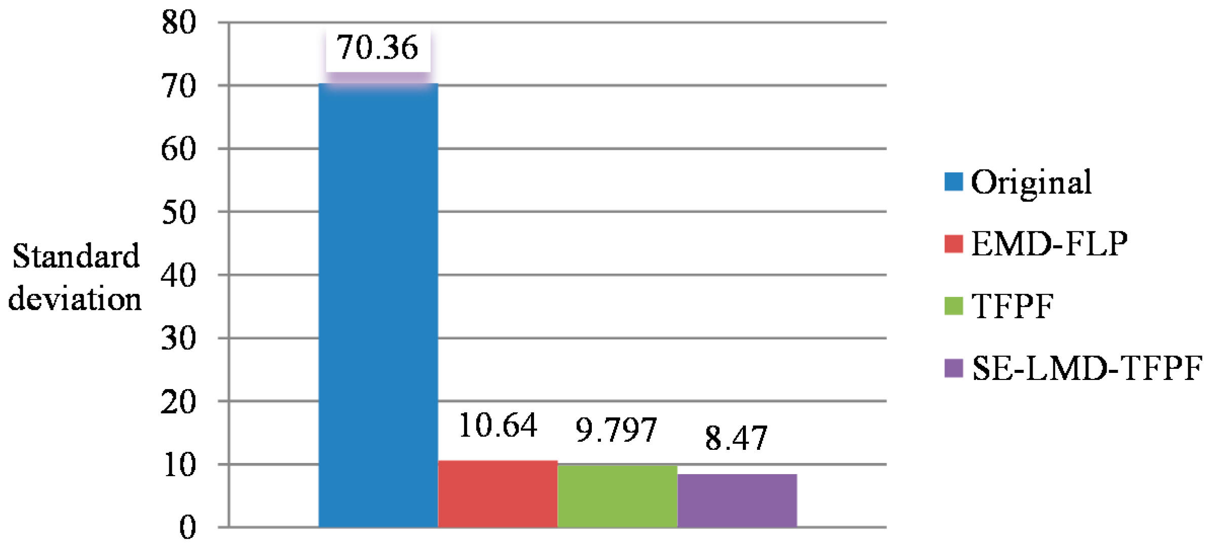 Entropy 18 00414 g015 550
