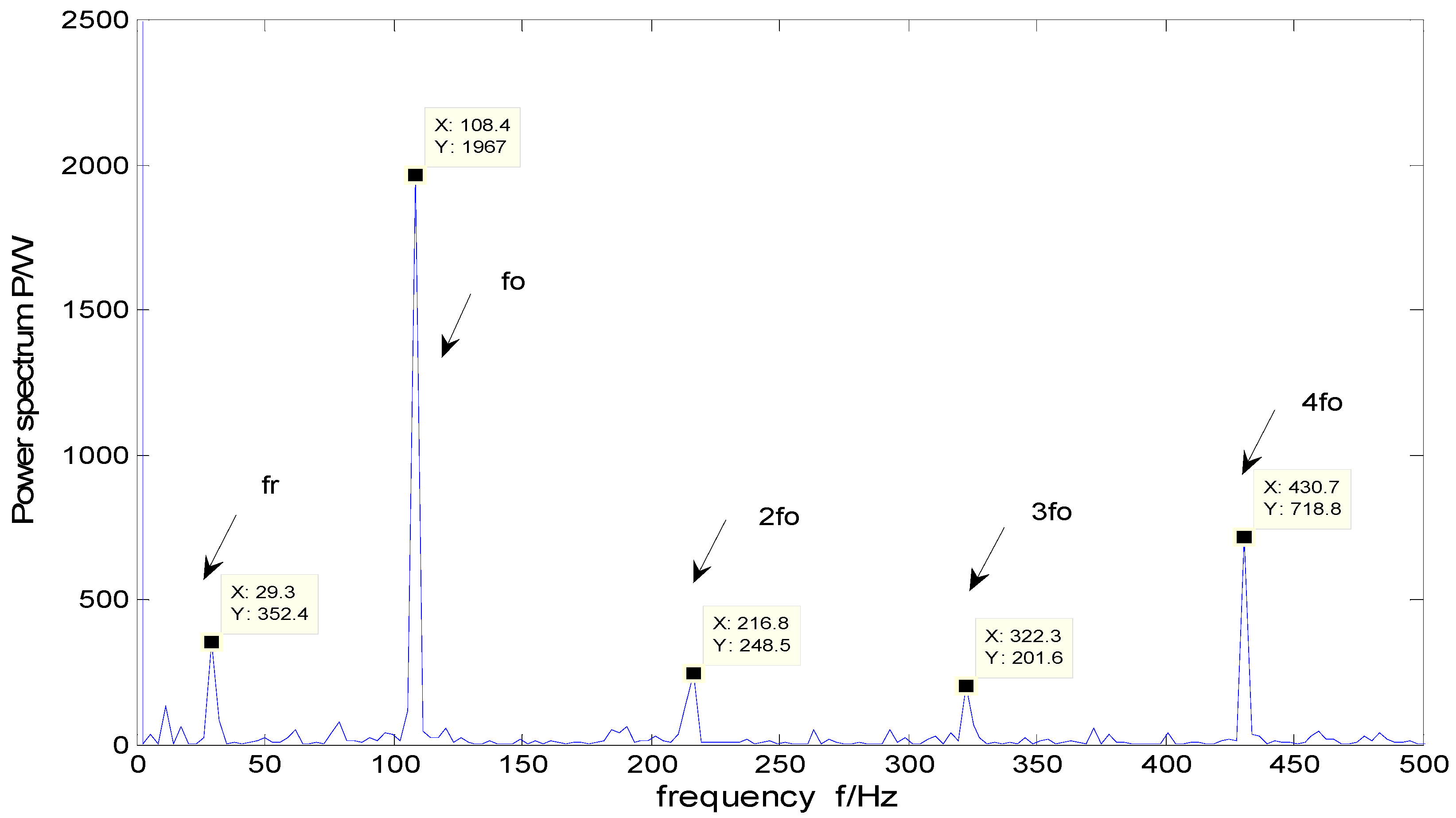 Entropy 18 00418 g003