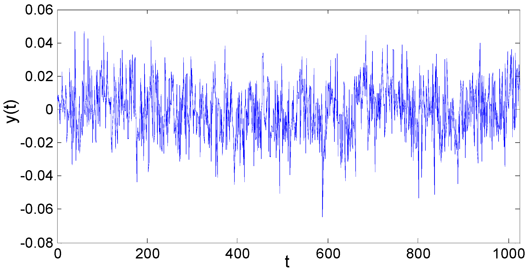 Entropy 18 00418 g009