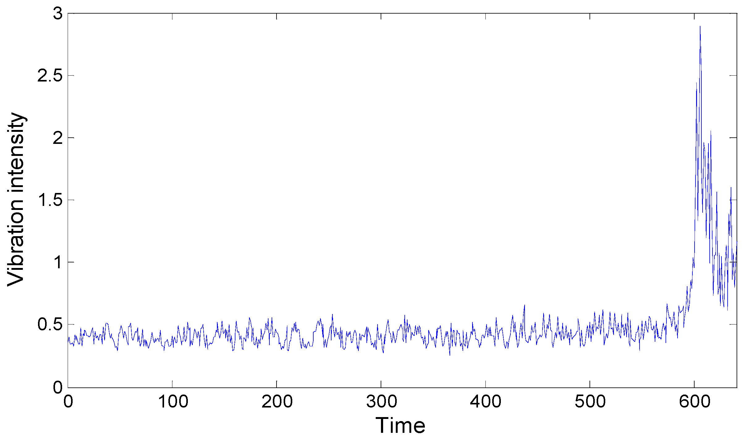 Entropy 18 00418 g012