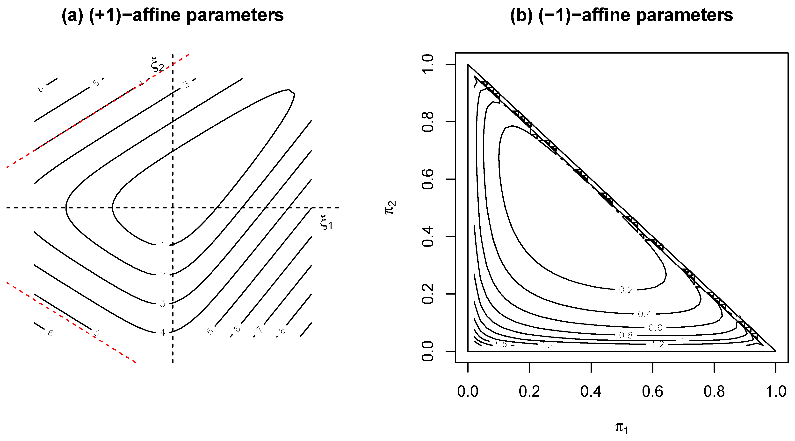 Entropy 18 00421 g002
