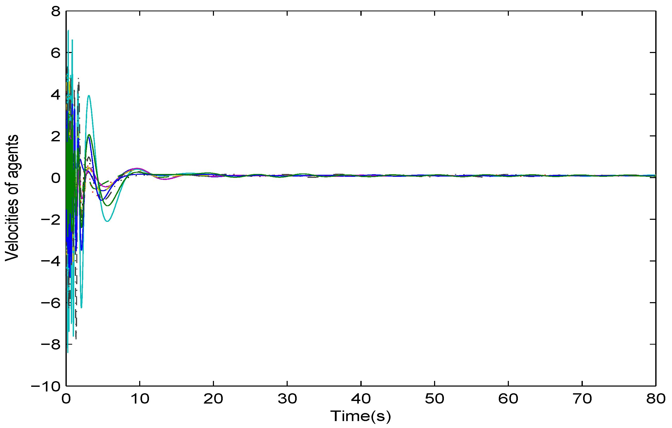 Entropy 18 00423 g003