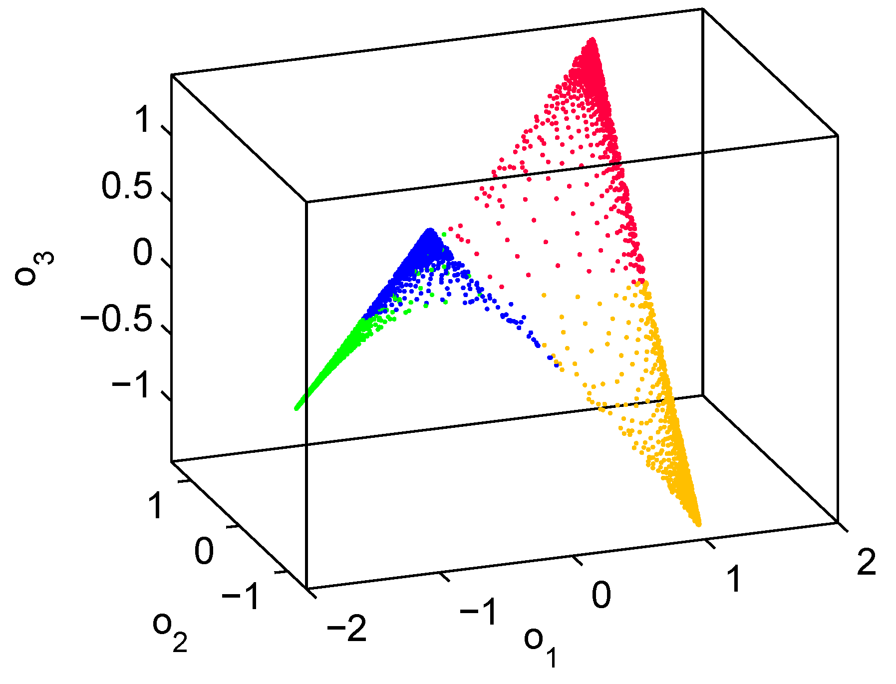 Entropy 18 00426 g005