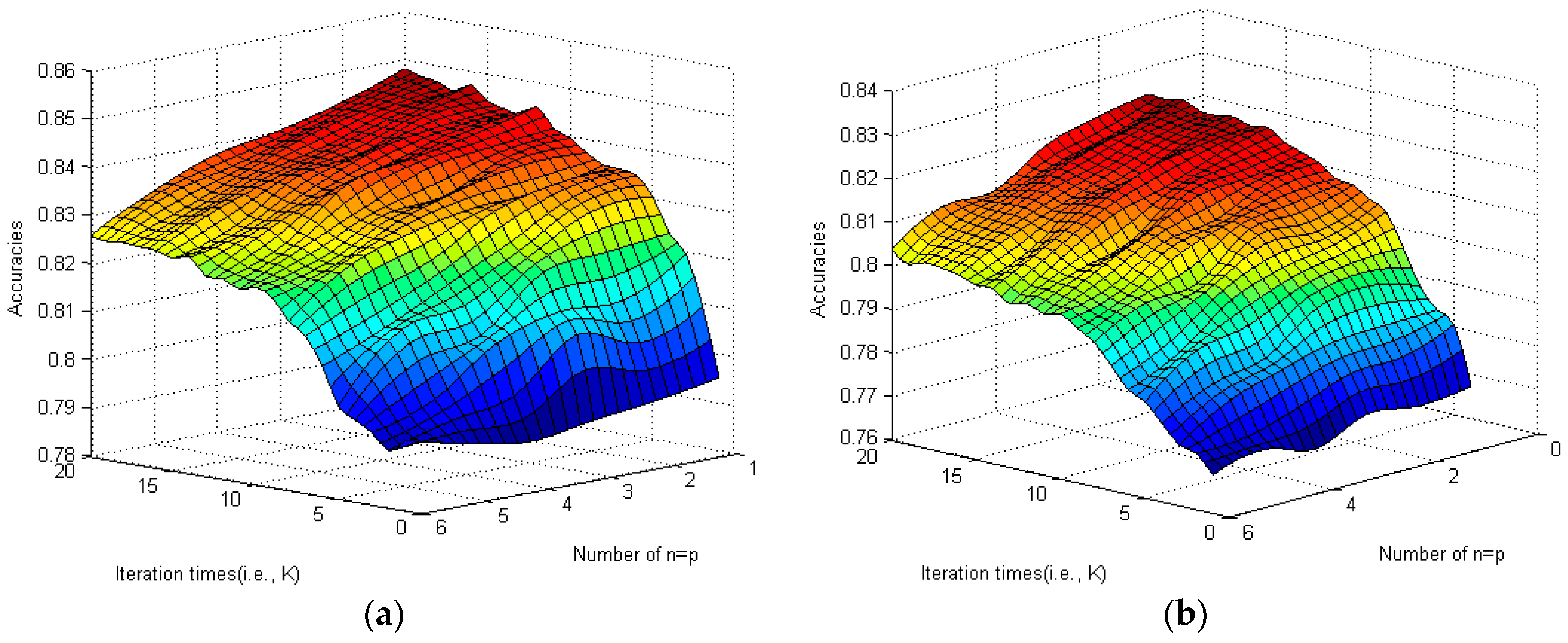 Entropy 18 00429 g001 550