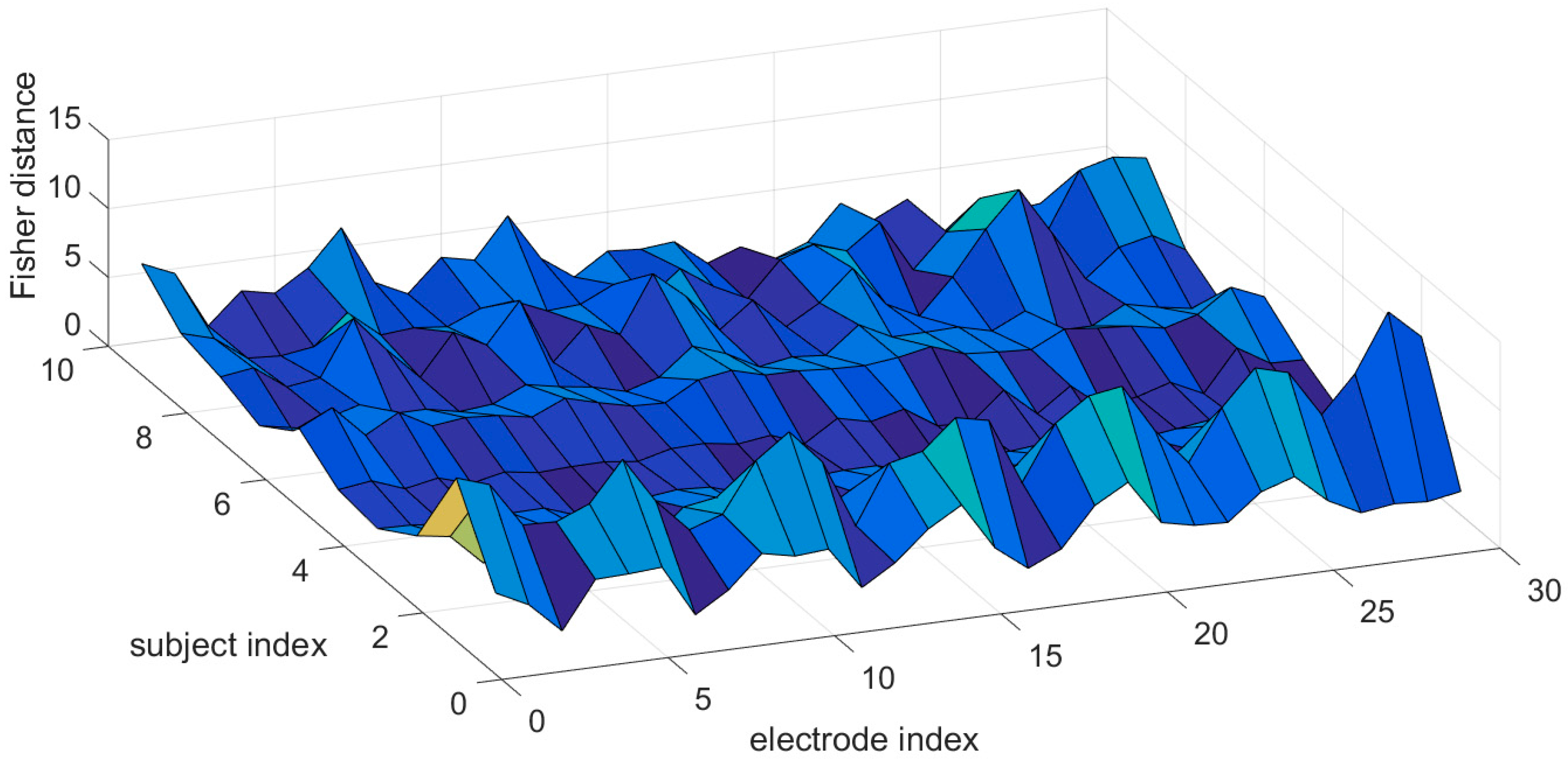 Entropy 18 00432 g005