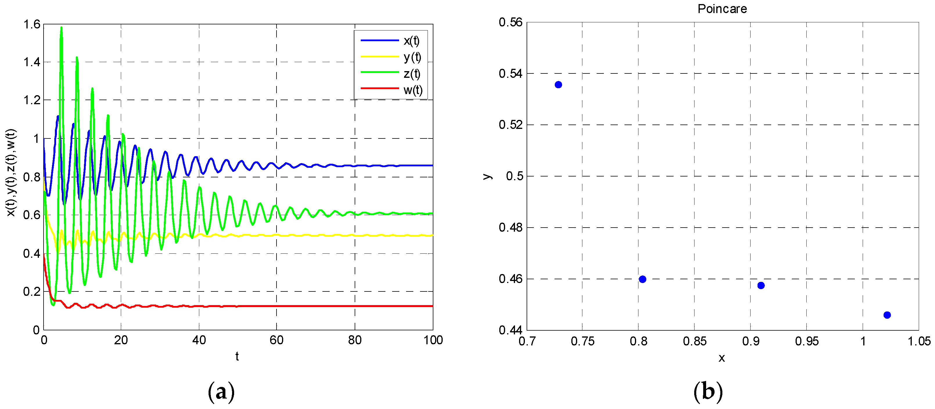 Entropy 18 00434 g002 550