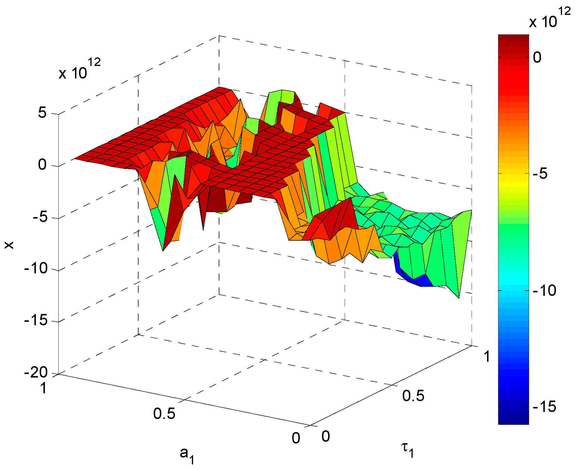 Entropy 18 00434 g007 550