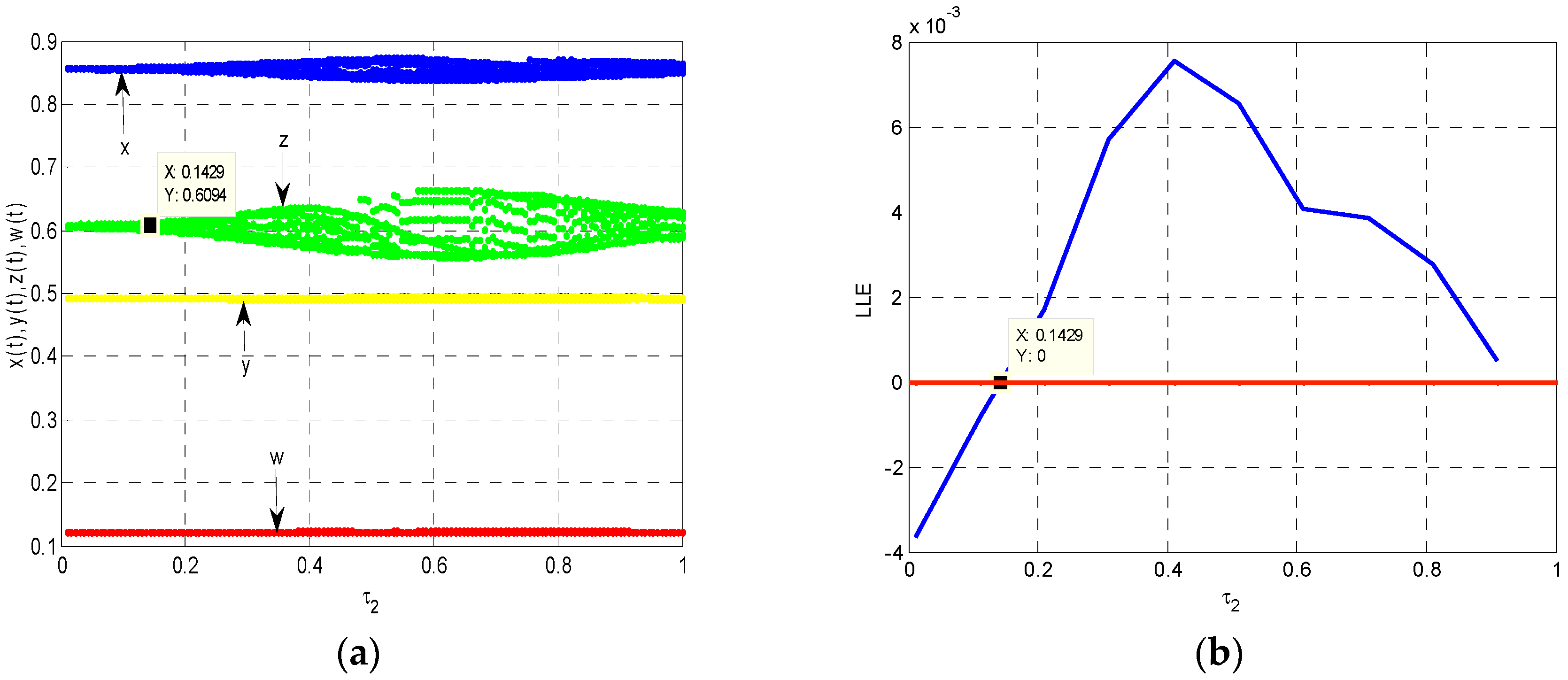 Entropy 18 00434 g010 550