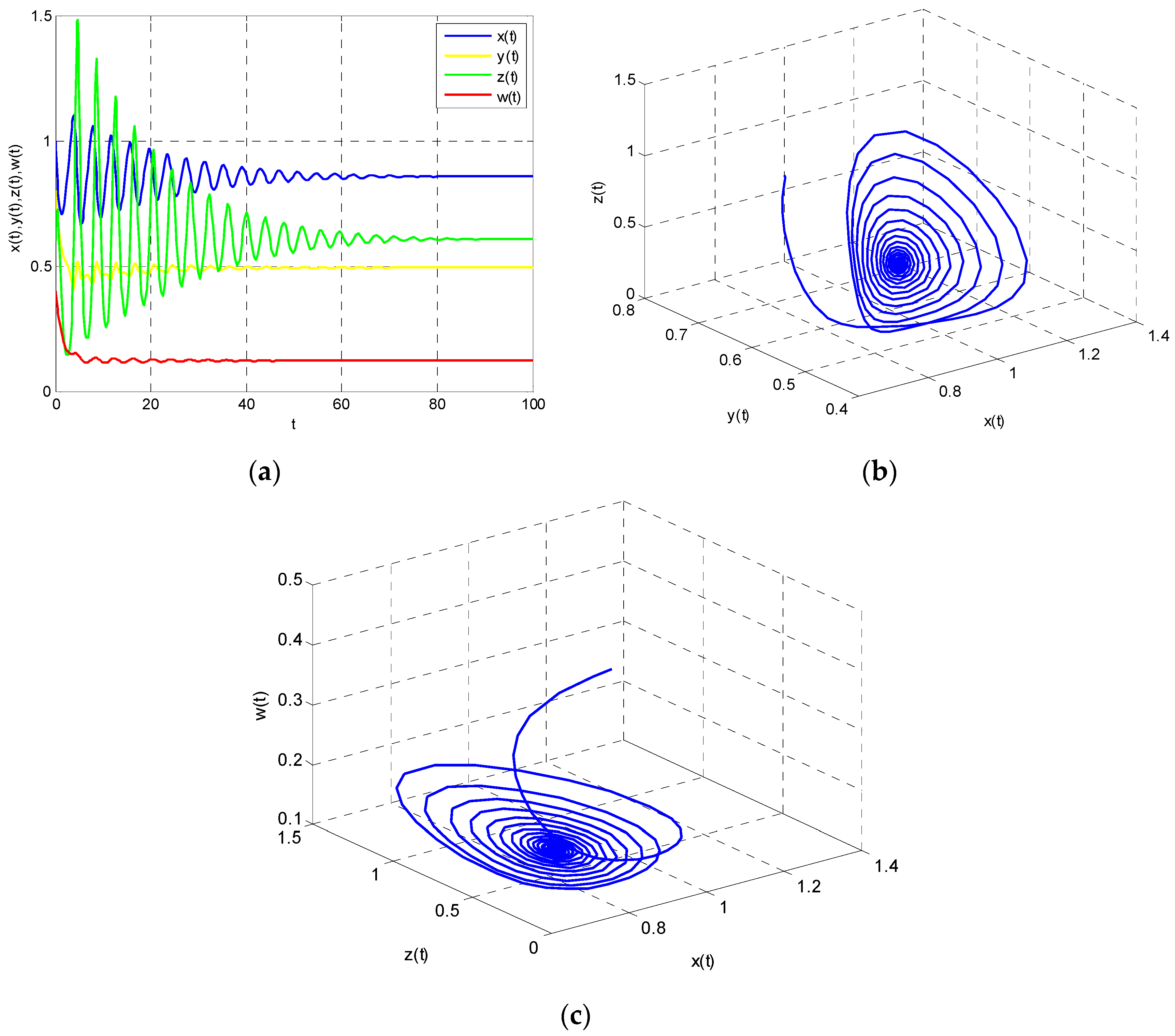 Entropy 18 00434 g019 550