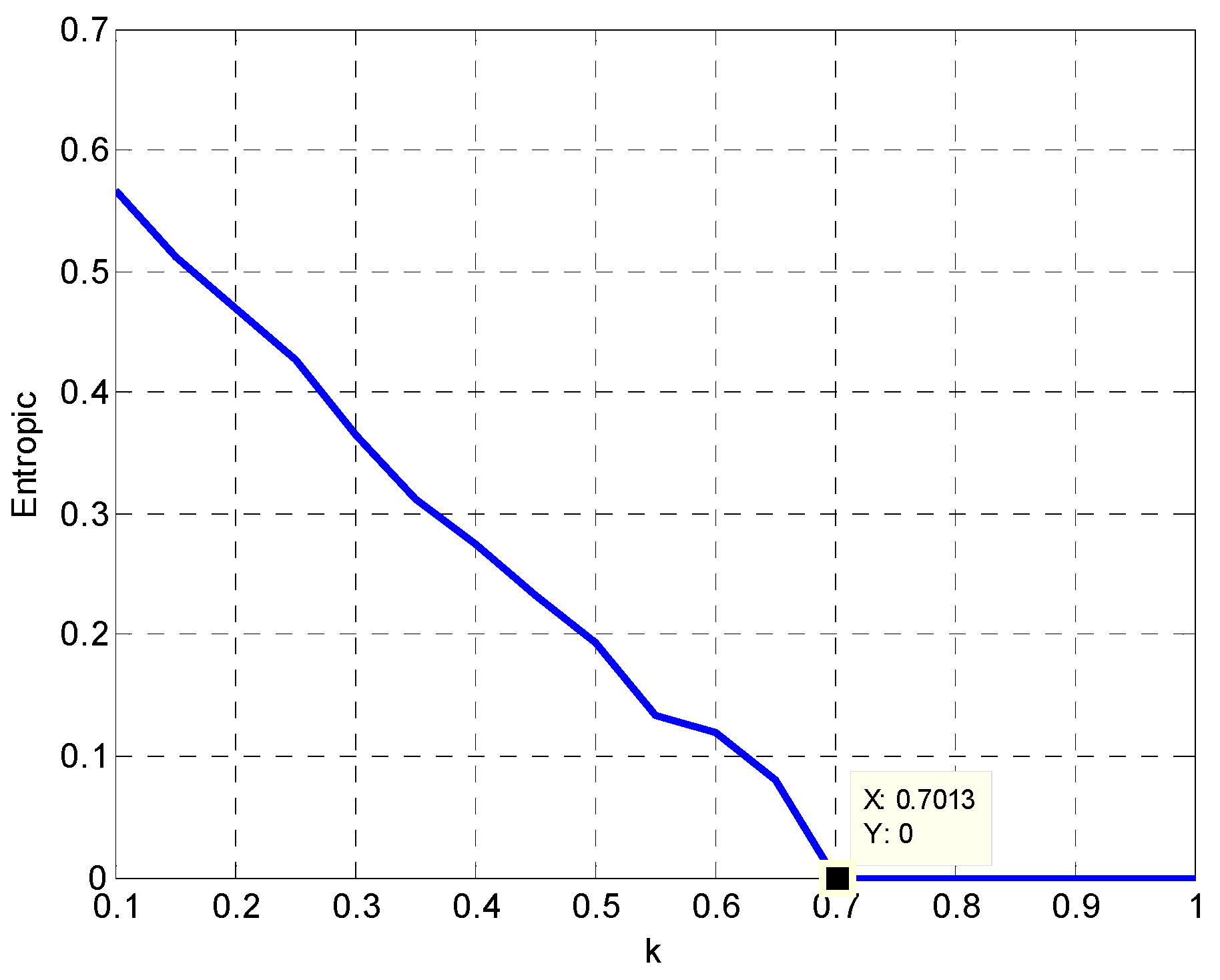 Entropy 18 00434 g020 550