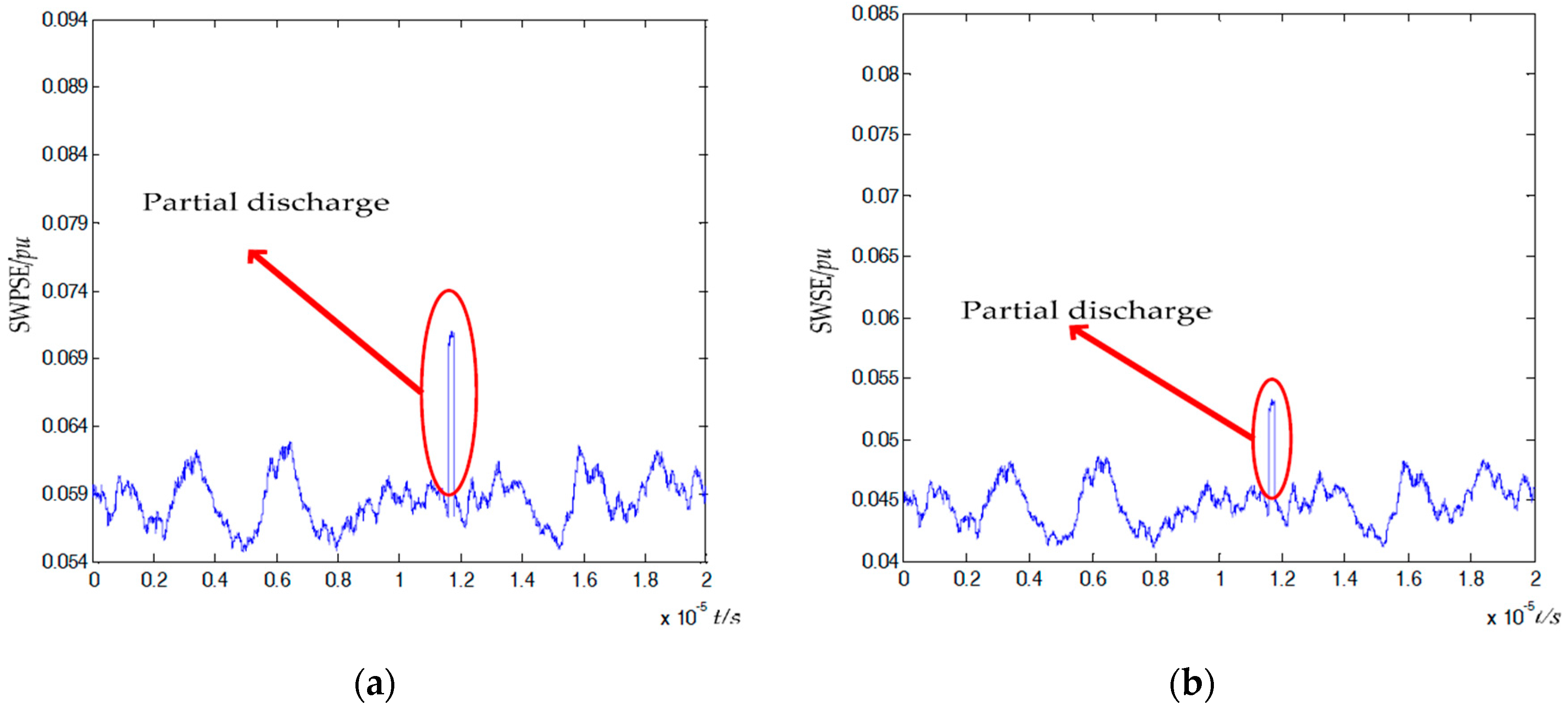 Entropy 18 00437 g007