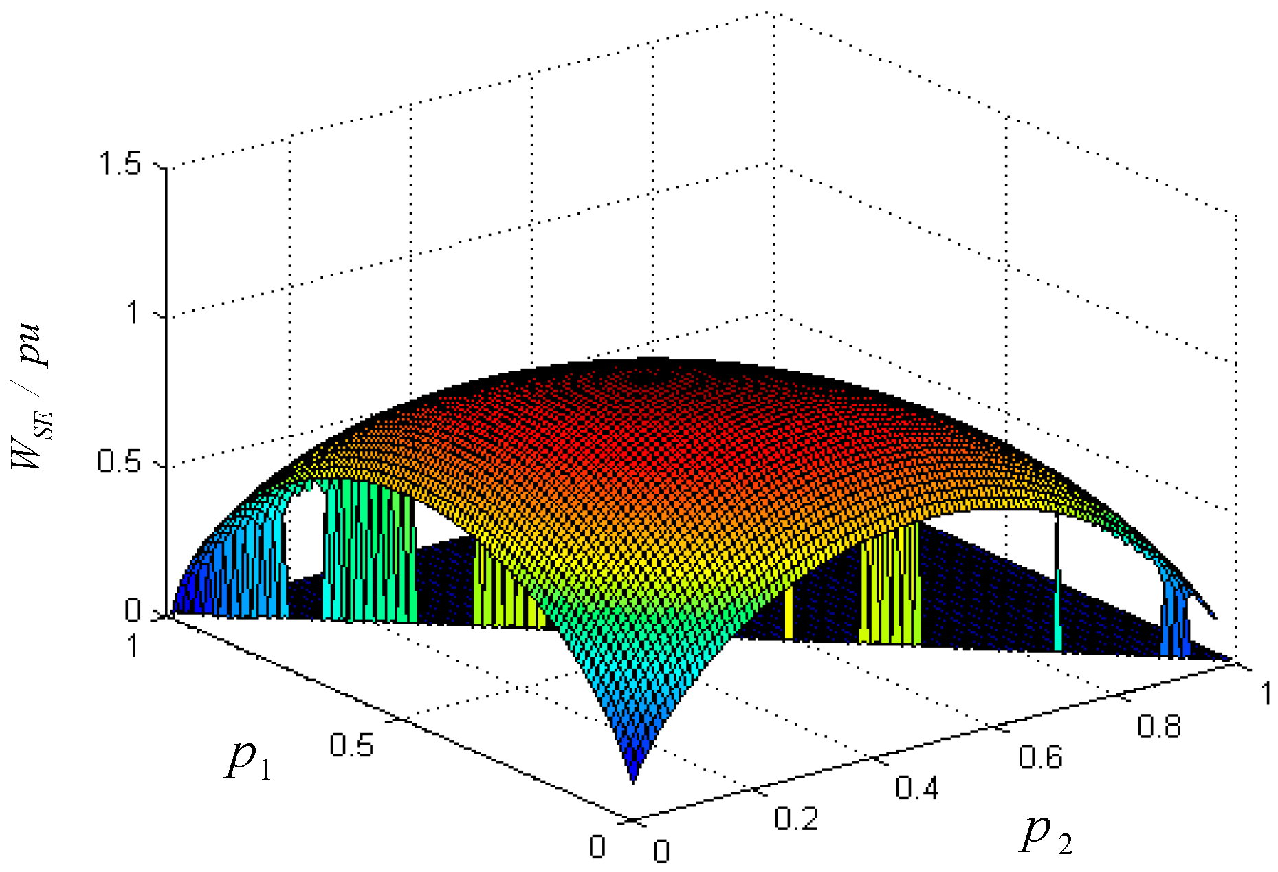 Entropy 18 00437 g010