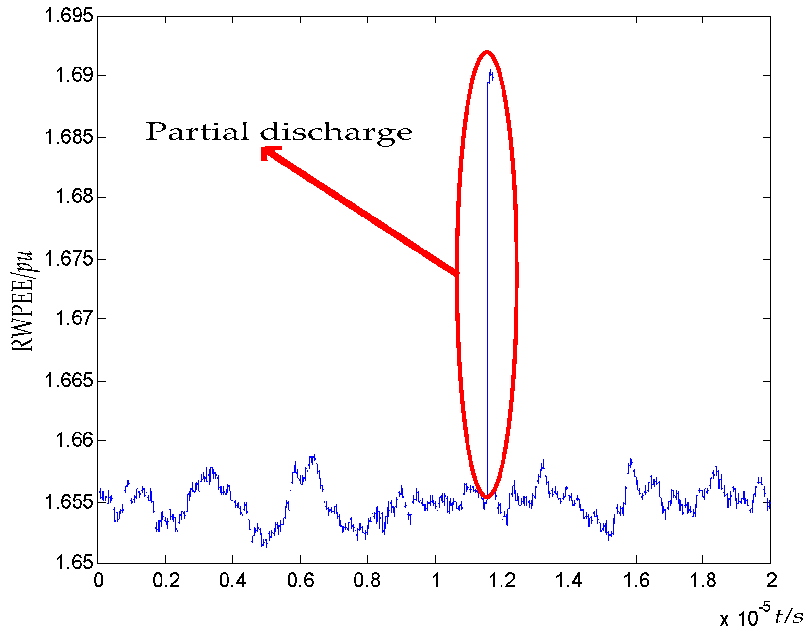 Entropy 18 00437 g011