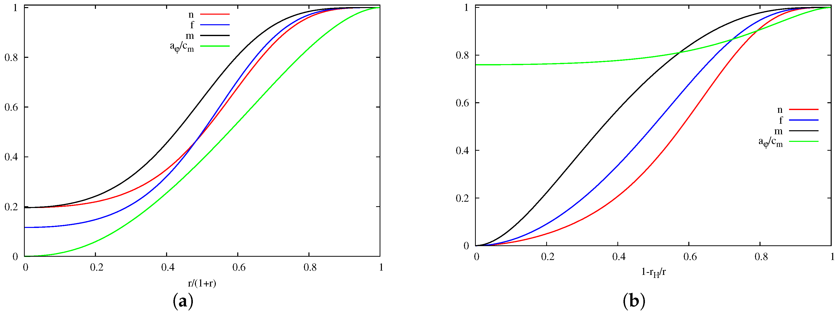 Entropy 18 00438 g001