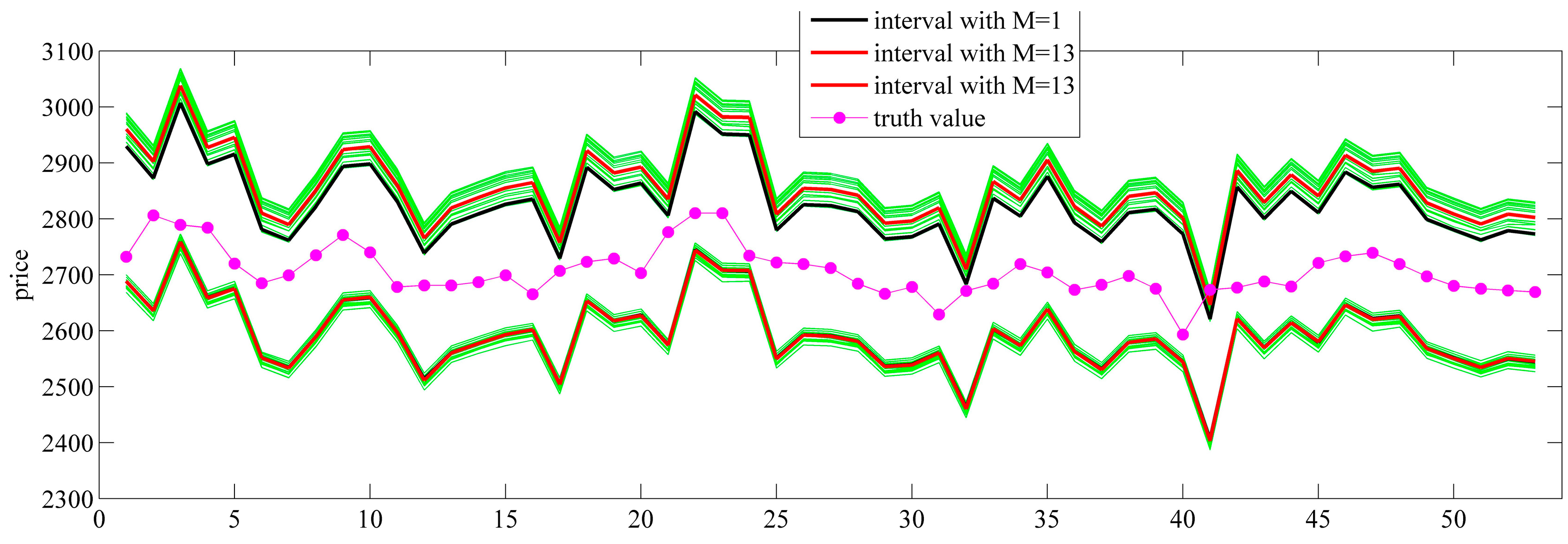 Entropy 18 00439 g003 550