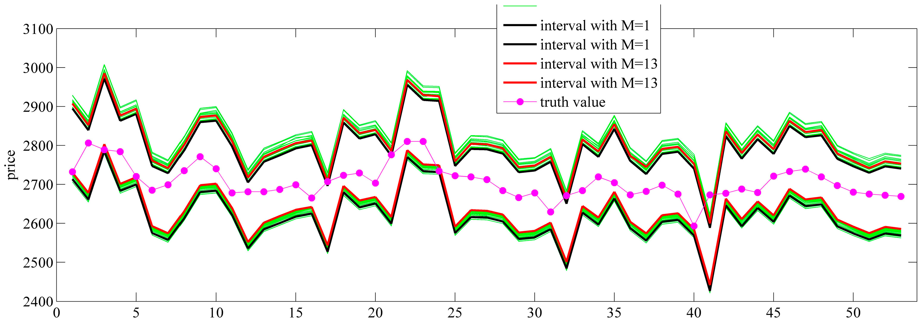 Entropy 18 00439 g004 550