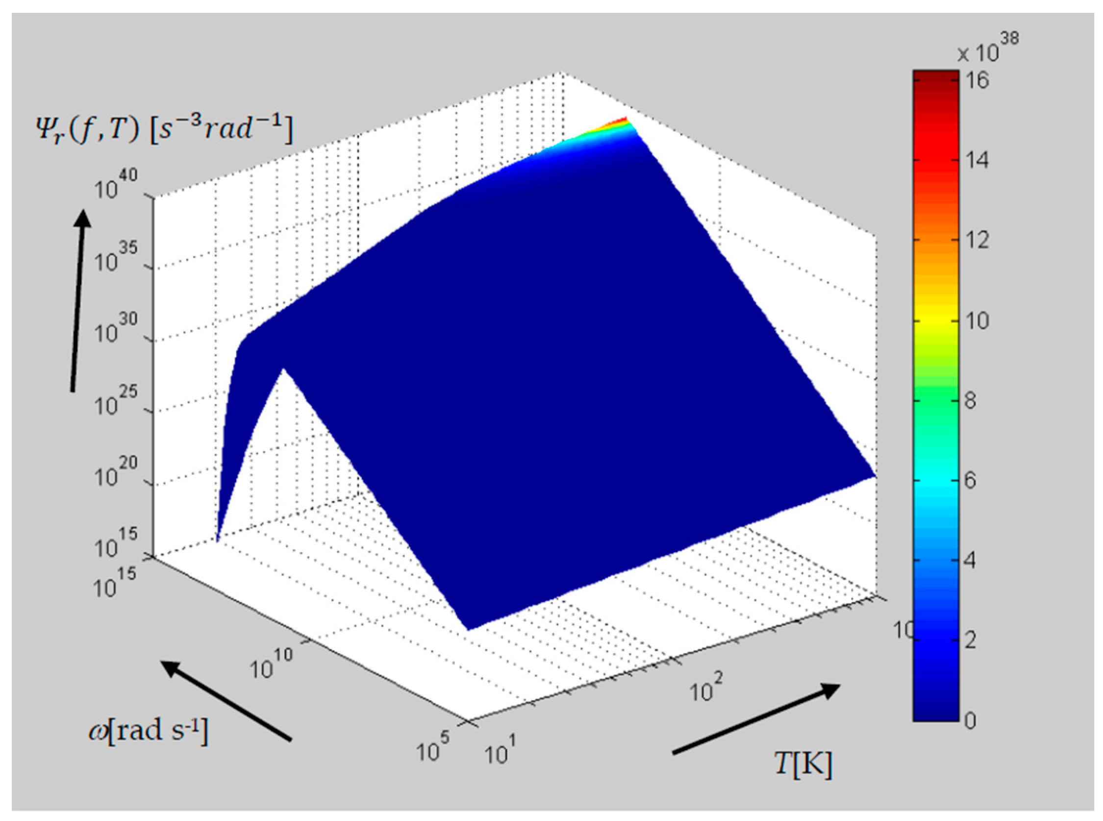 Entropy 18 00443 g001 550