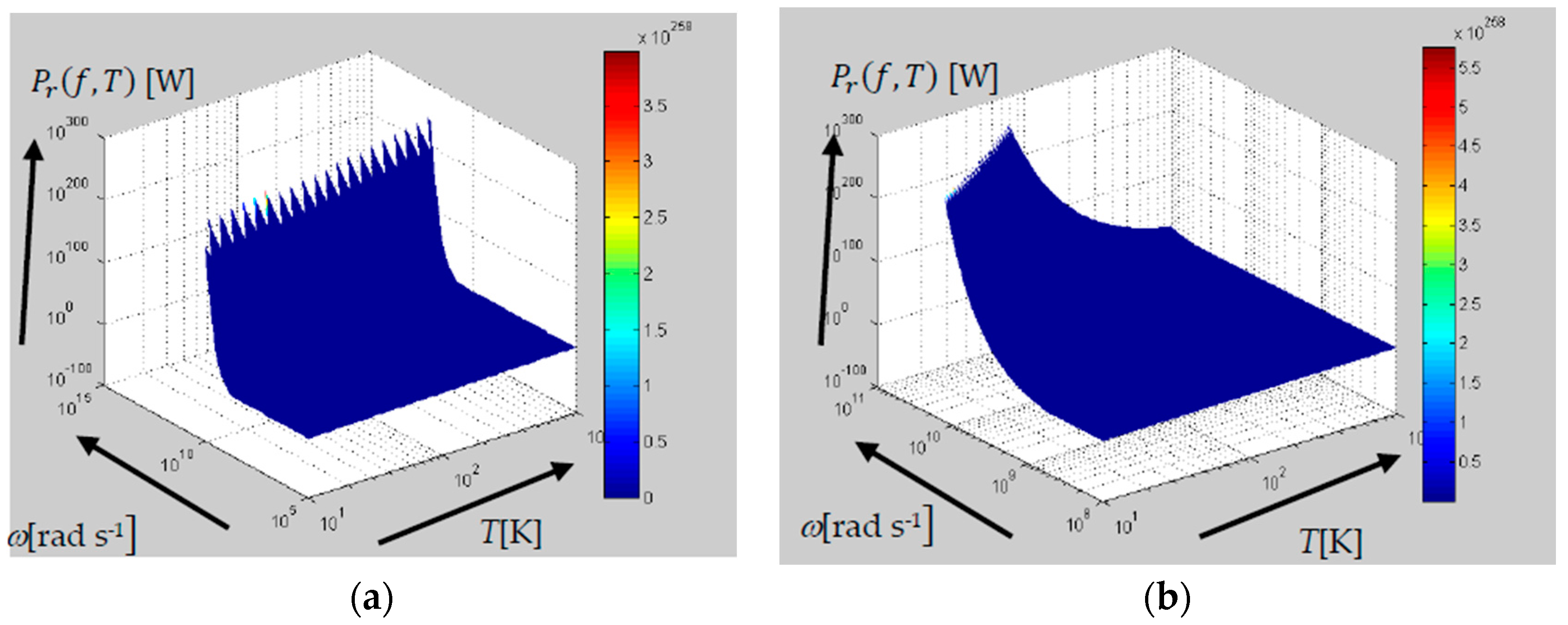 Entropy 18 00443 g002 550