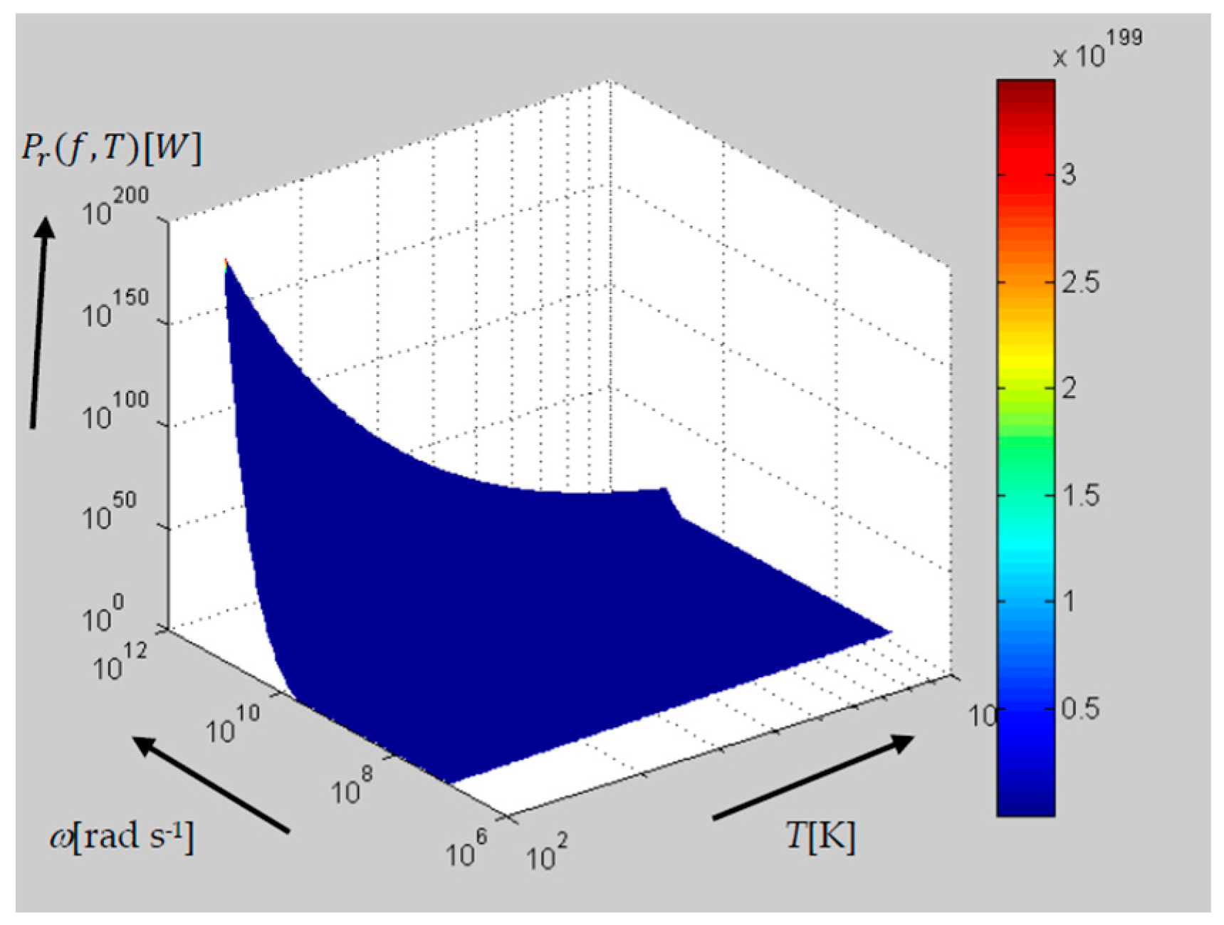 Entropy 18 00443 g003 550