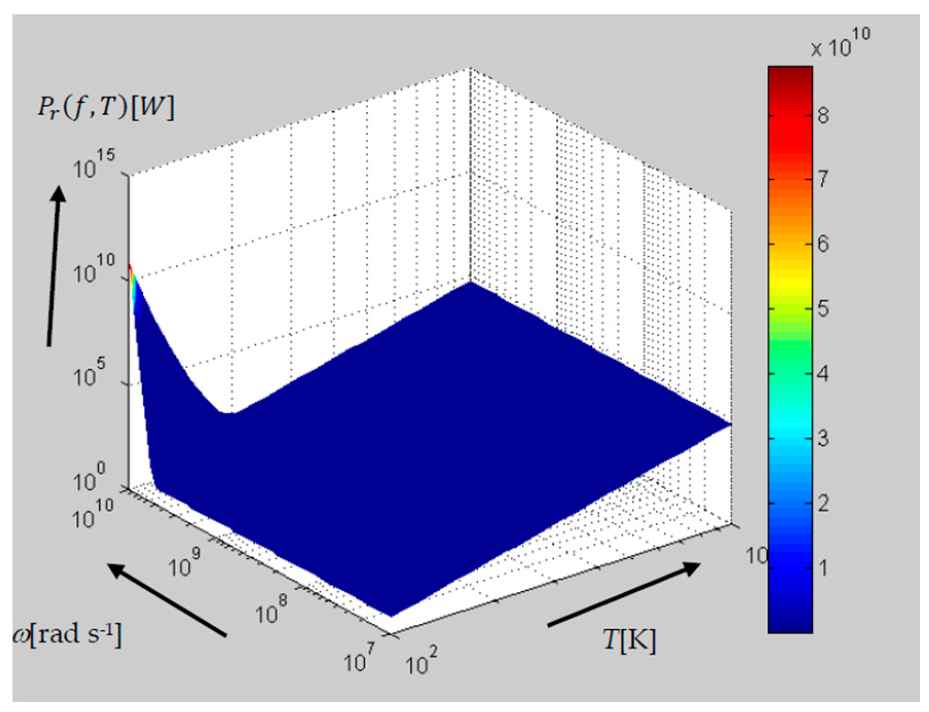 Entropy 18 00443 g004 550