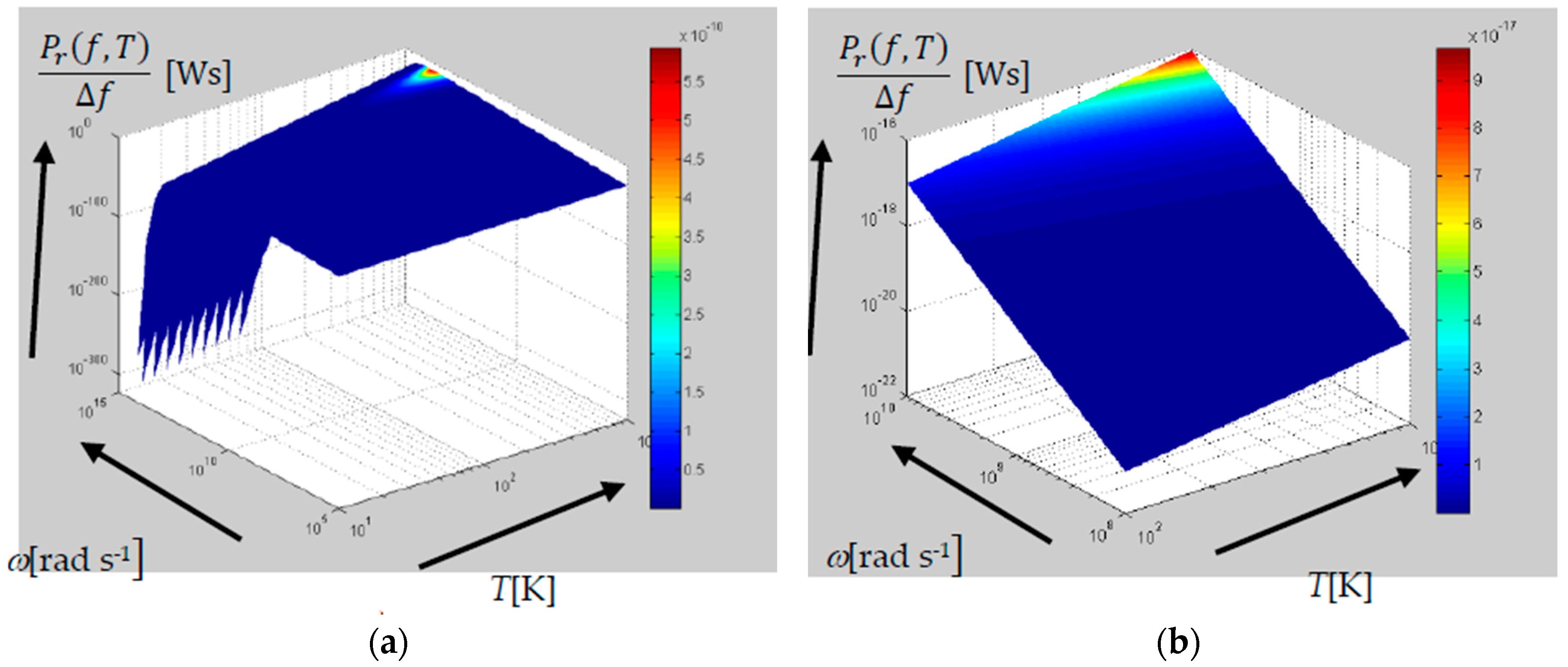 Entropy 18 00443 g006 550