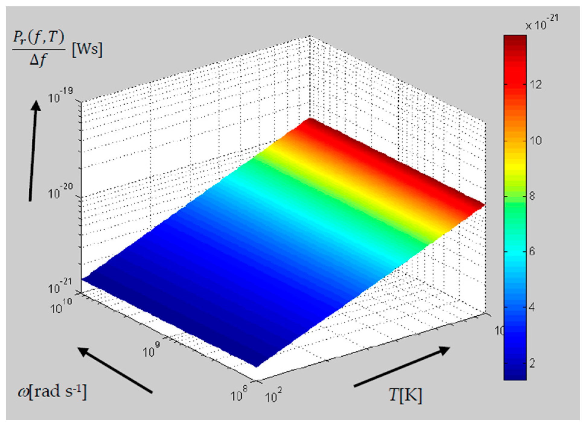 Entropy 18 00443 g007 550