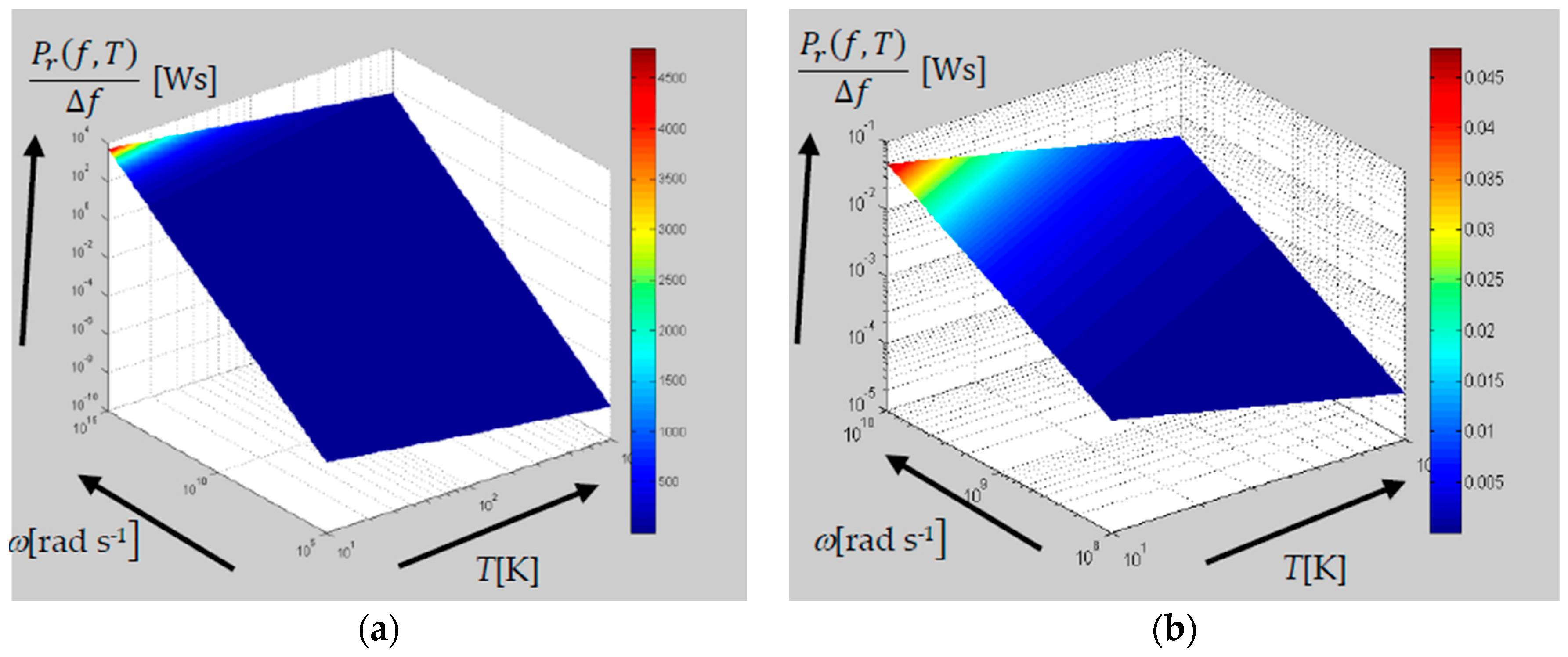 Entropy 18 00443 g008 550