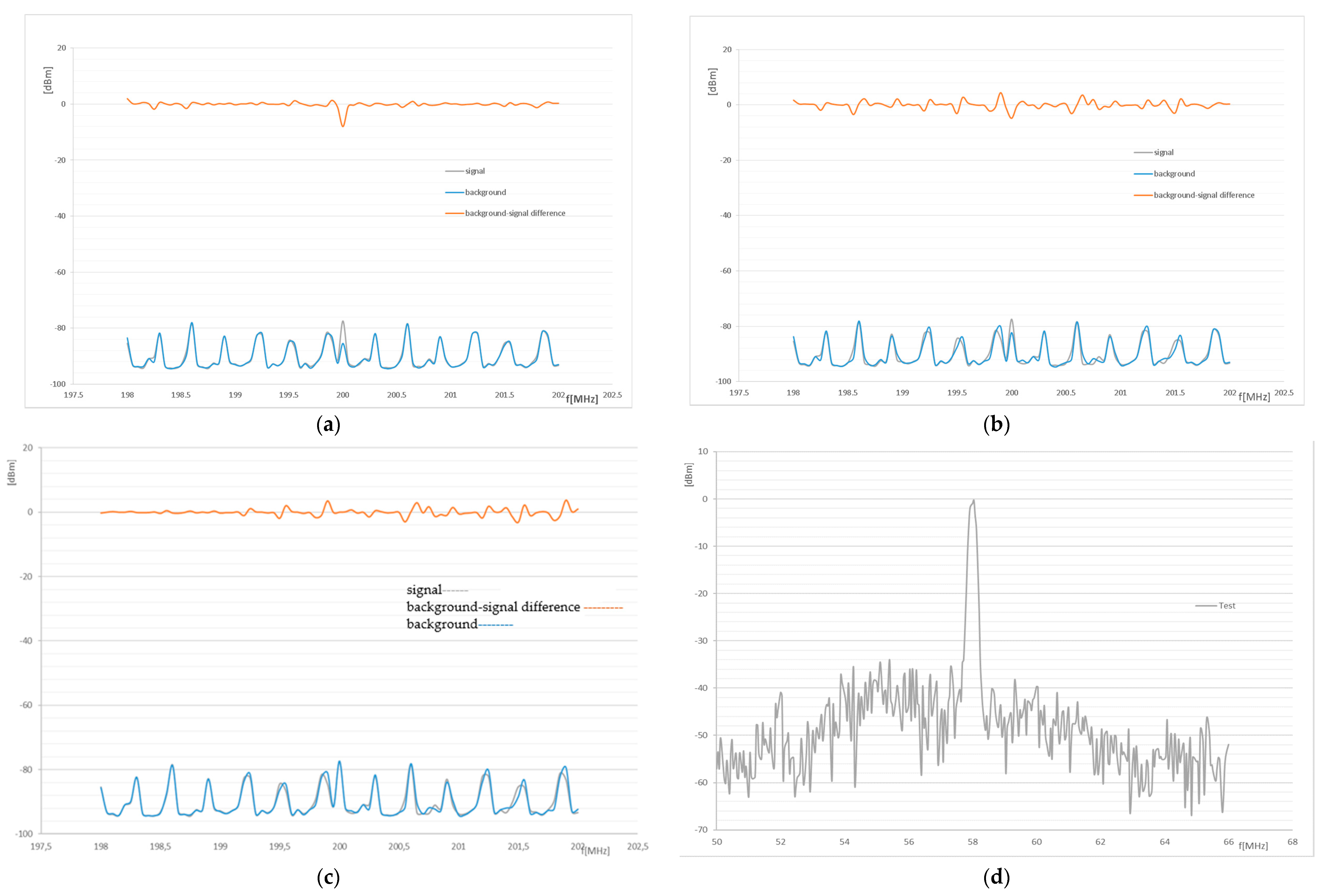 Entropy 18 00443 g010a 550