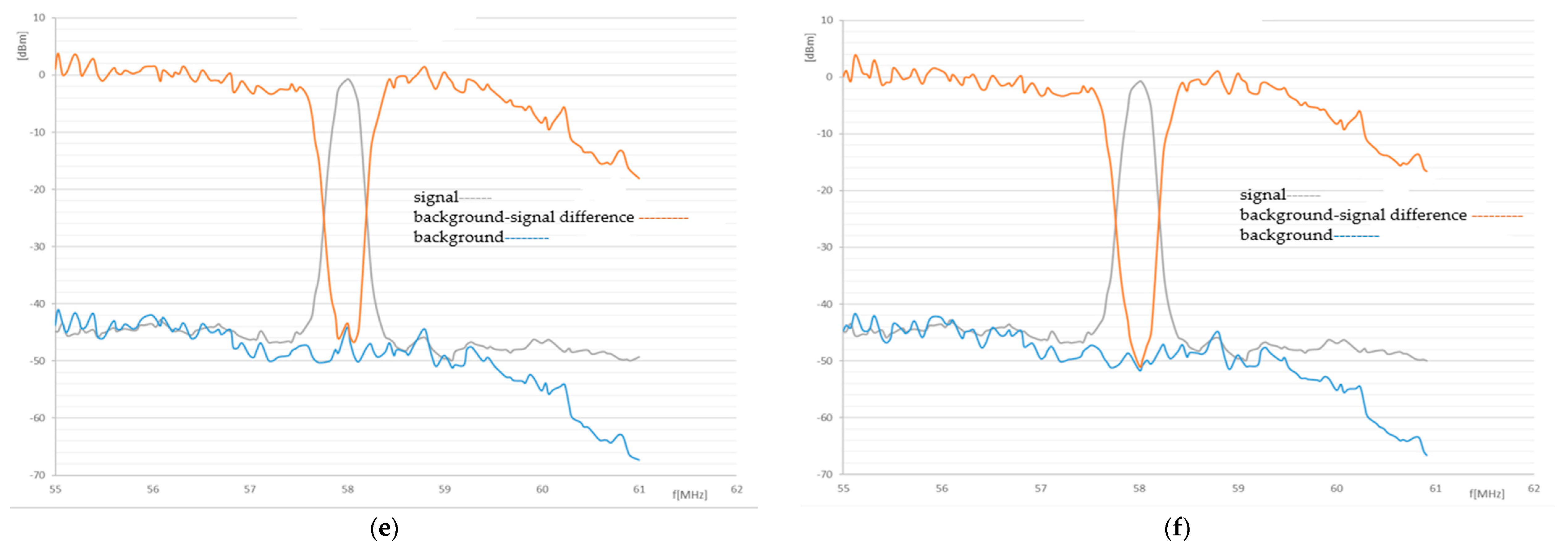 Entropy 18 00443 g010b 550