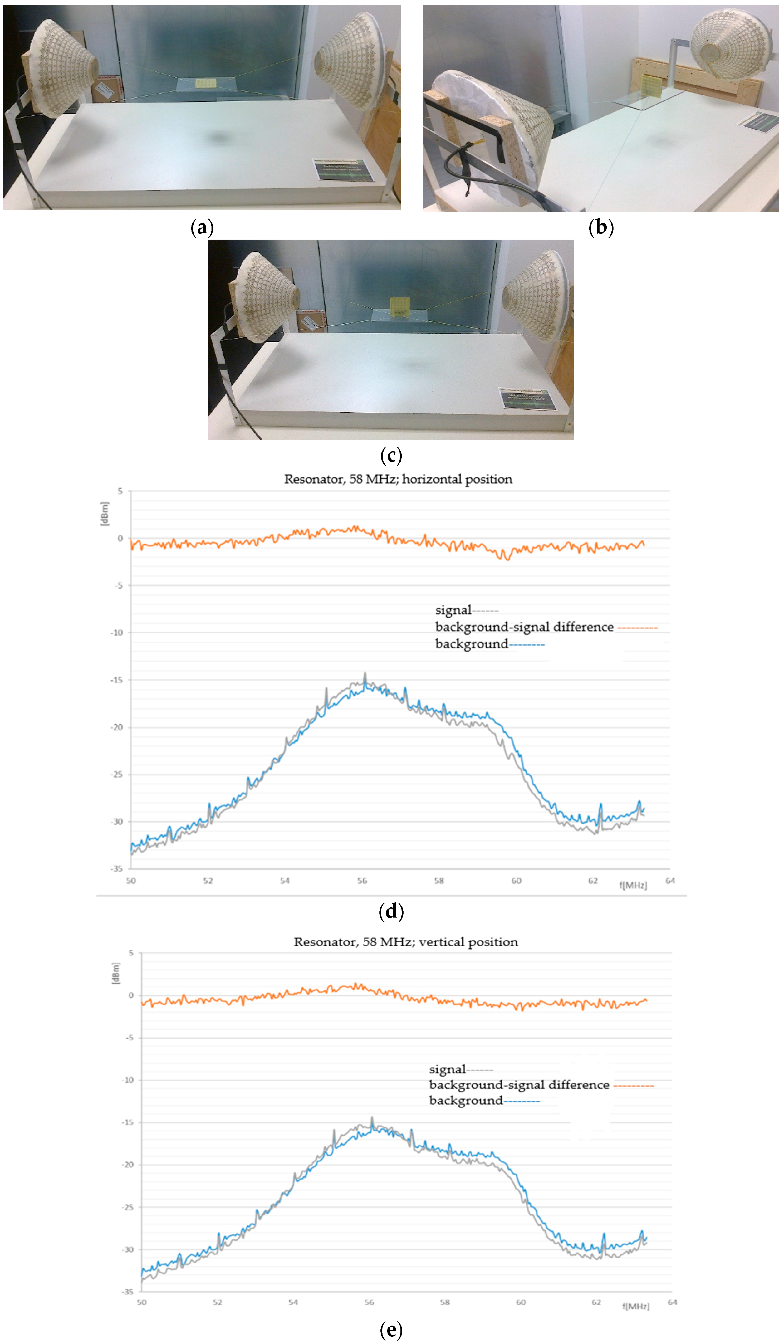 Entropy 18 00443 g011a 550