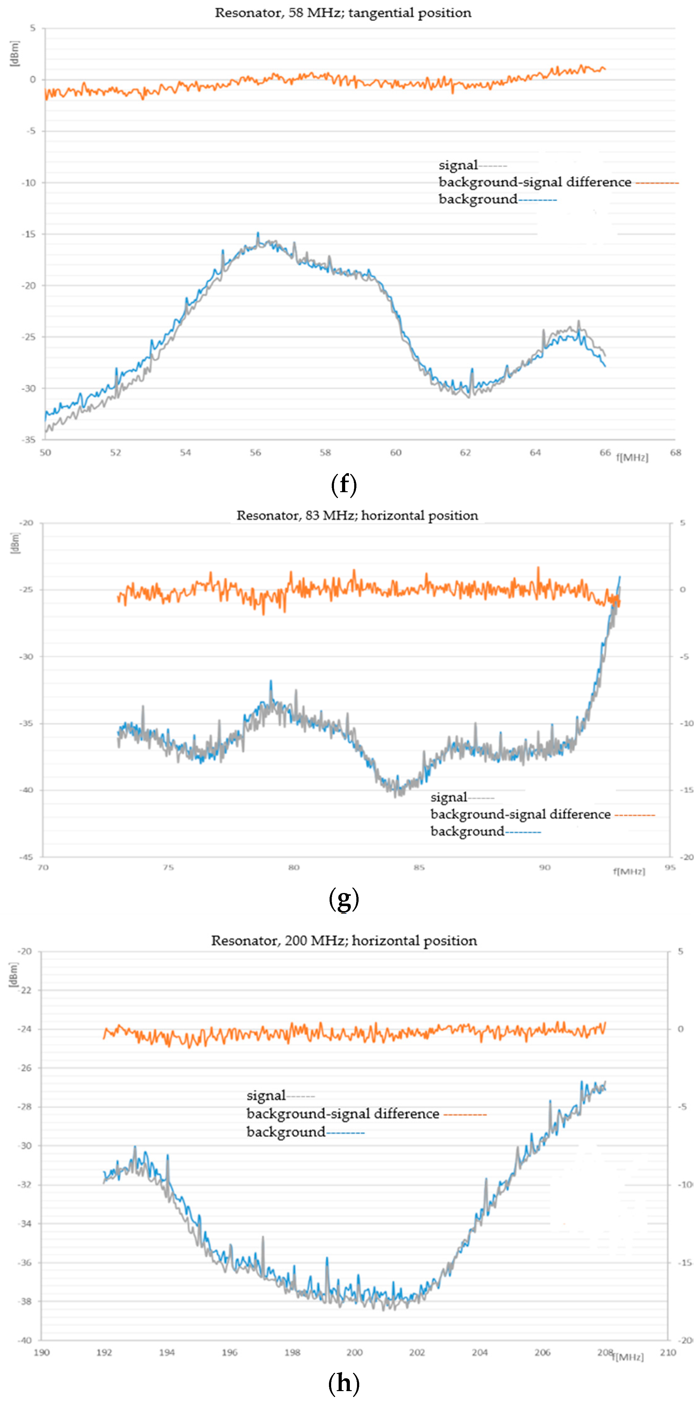 Entropy 18 00443 g011b 550