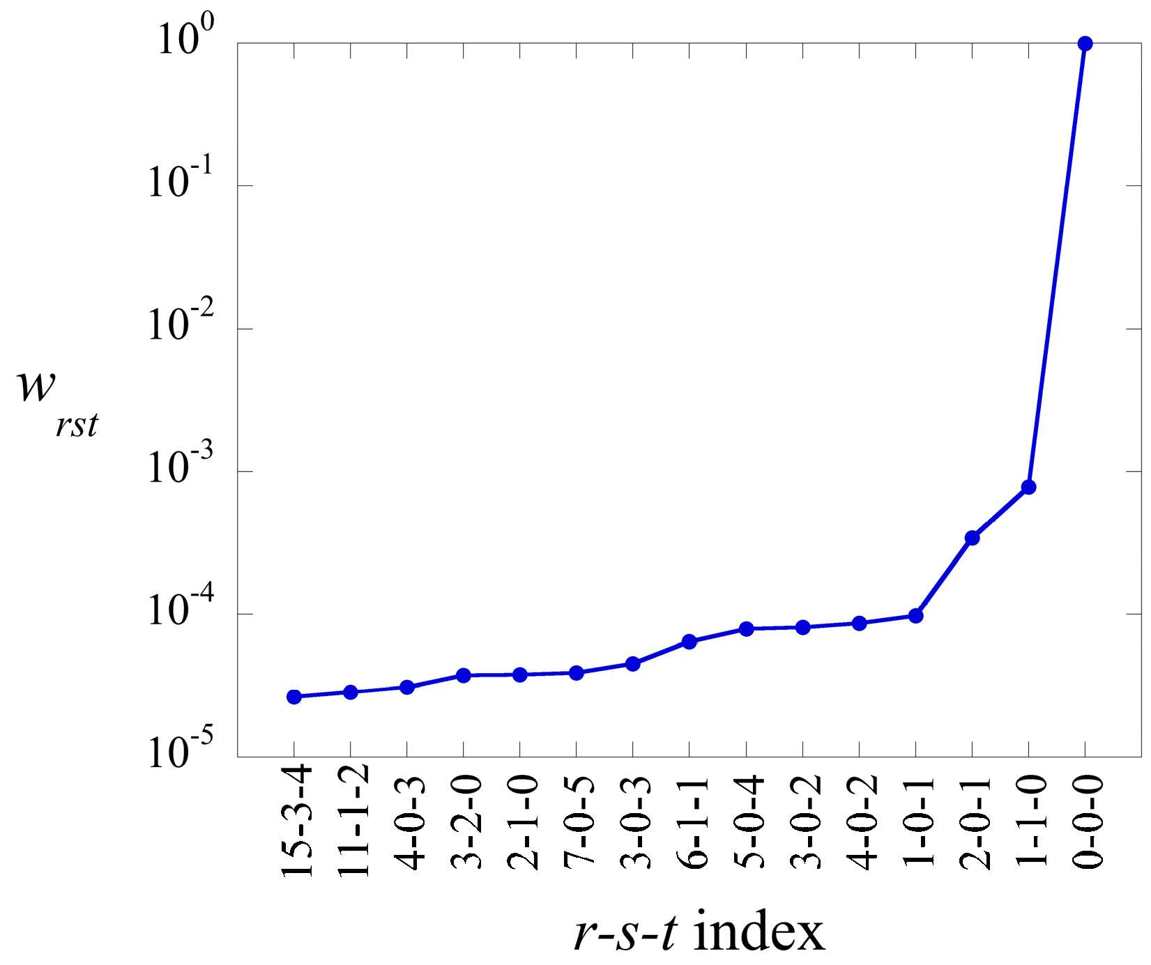 Entropy 18 00445 g001