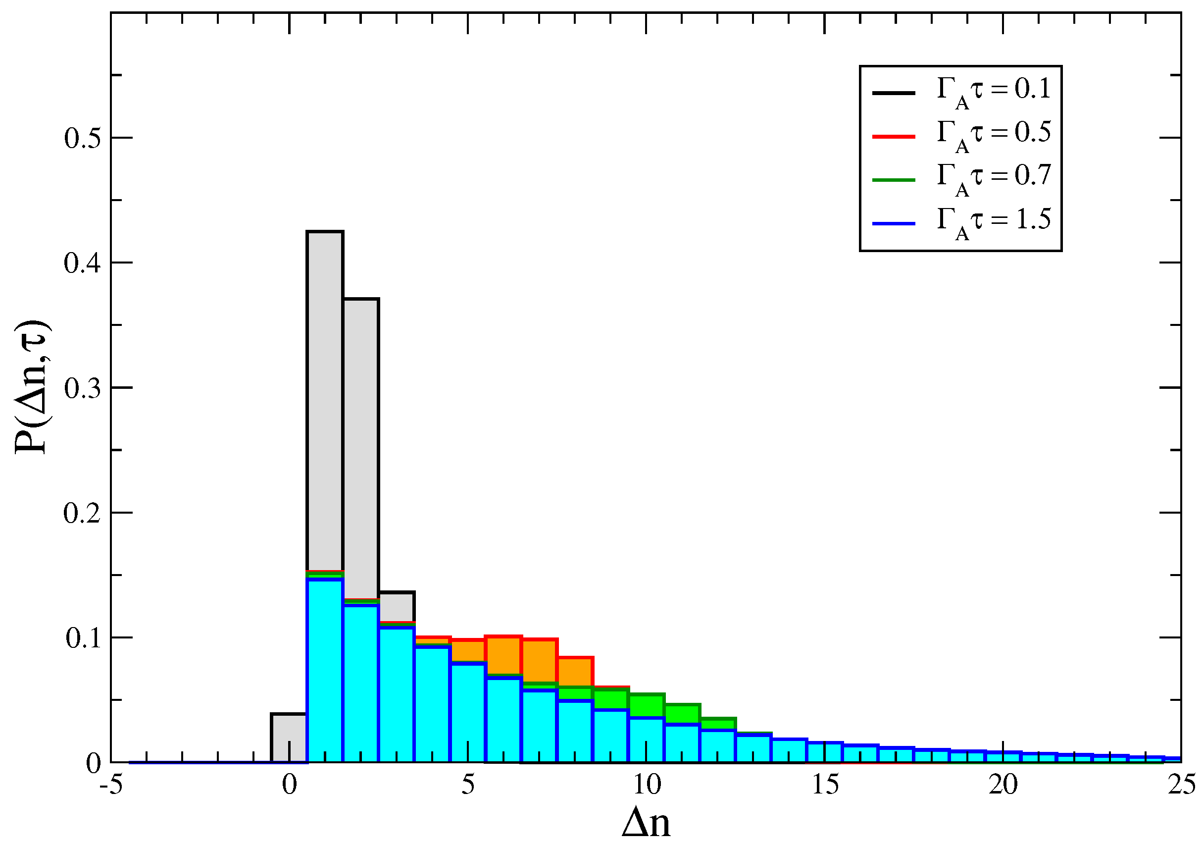 Entropy 18 00447 g006 550