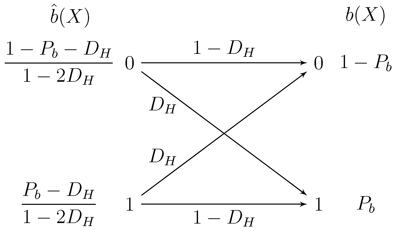 Entropy 18 00449 g001 550