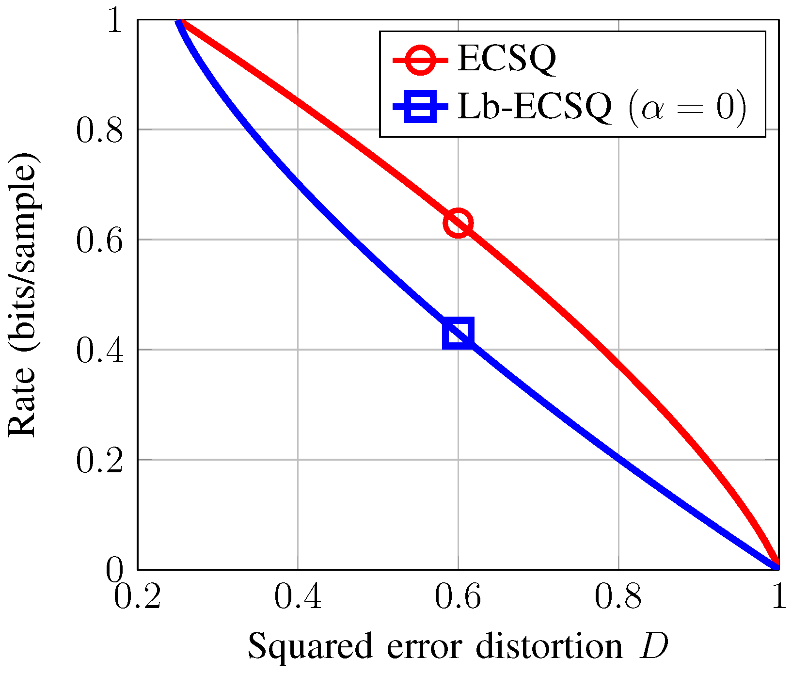 Entropy 18 00449 g003 550