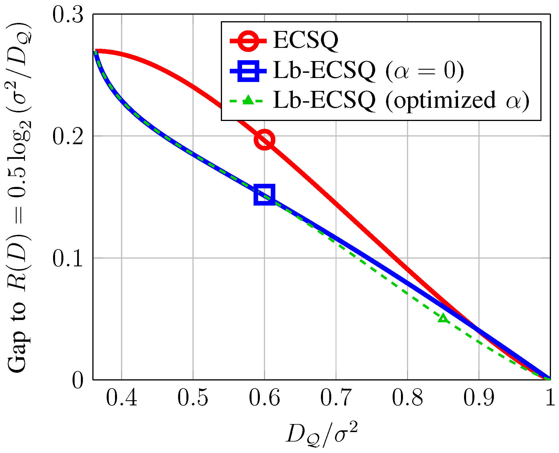 Entropy 18 00449 g004 550