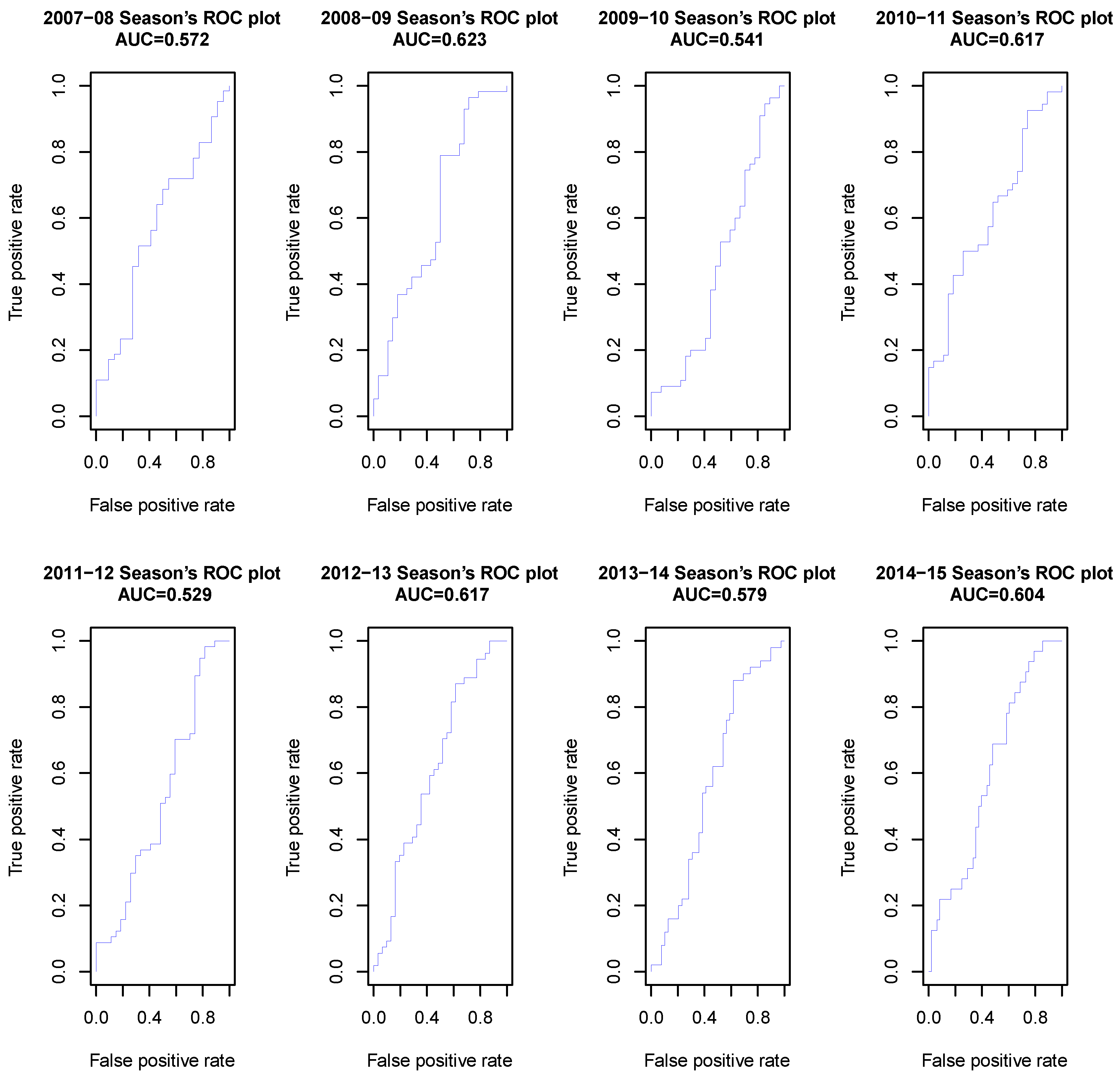 Entropy 18 00450 g004 550